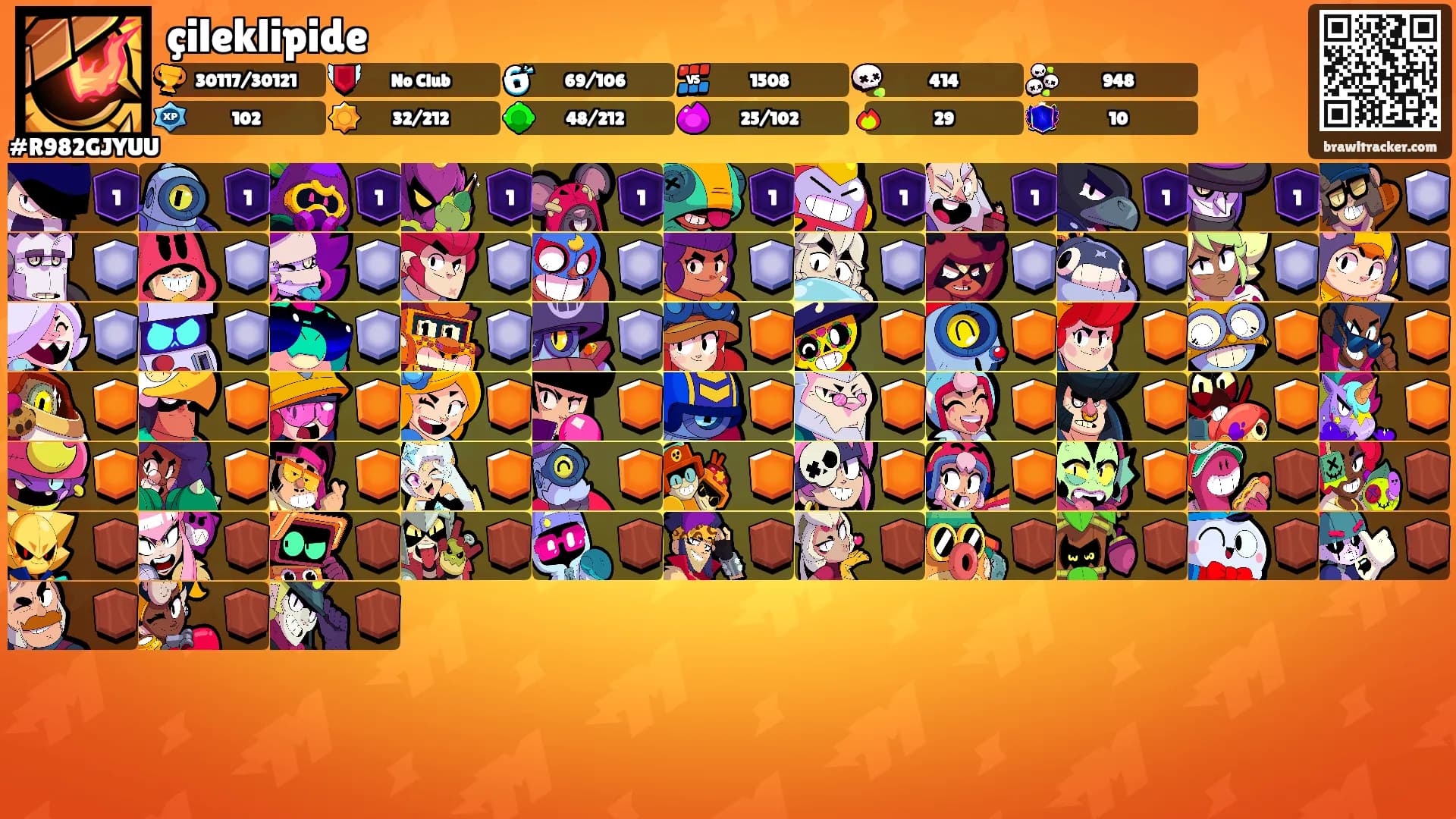 çileklipide's Ranks