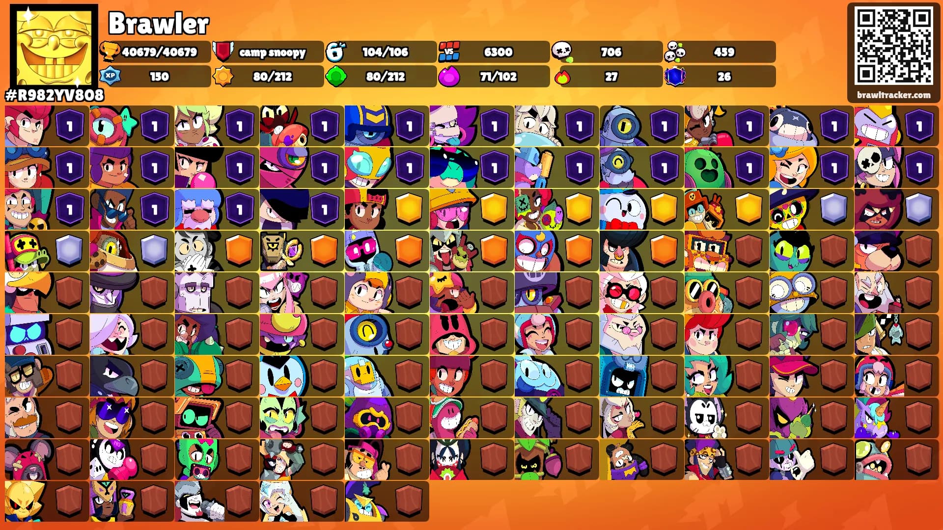 Brawler's Ranks