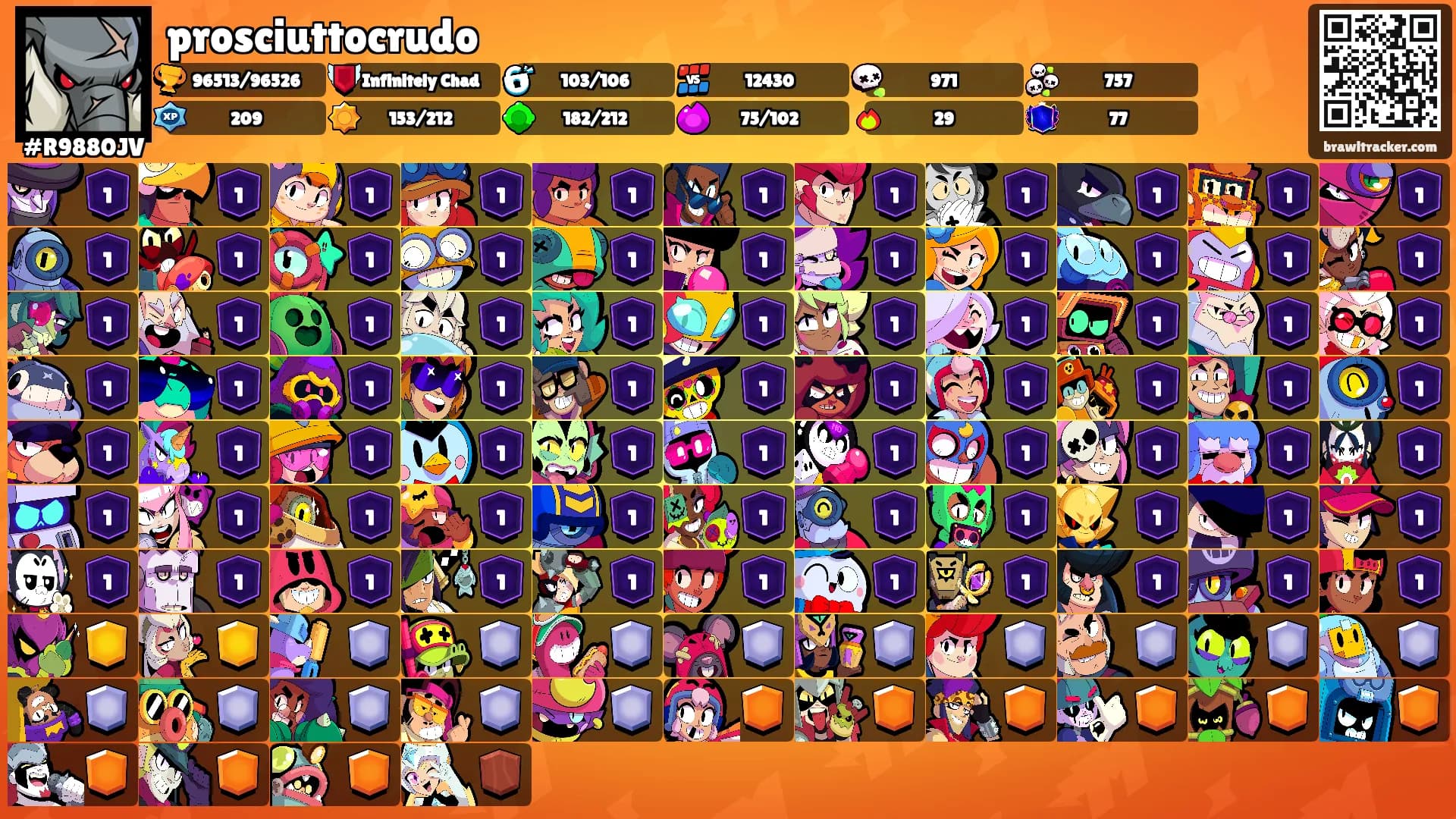 prosciuttocrudo's Ranks