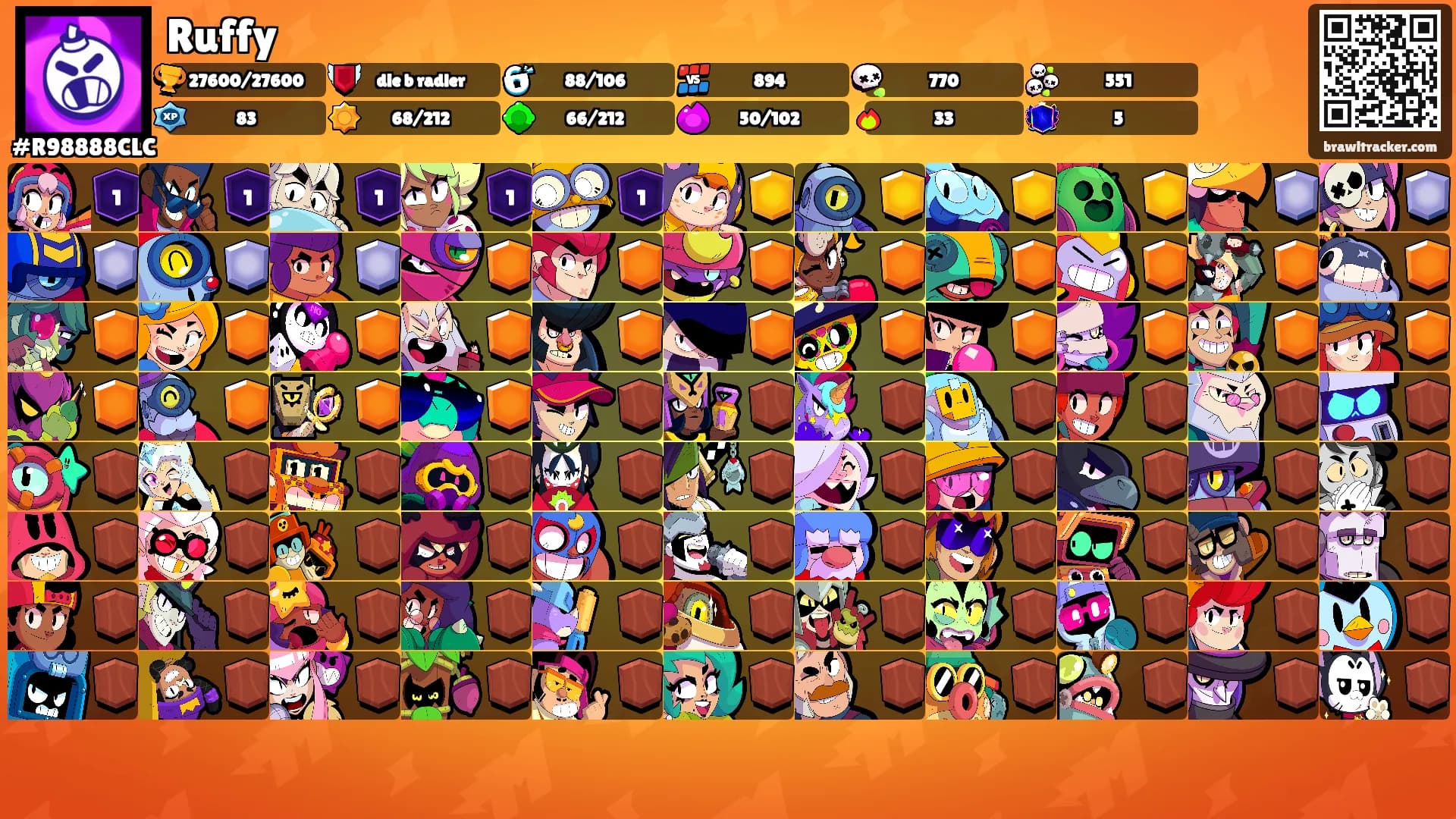 Ruffy's Ranks