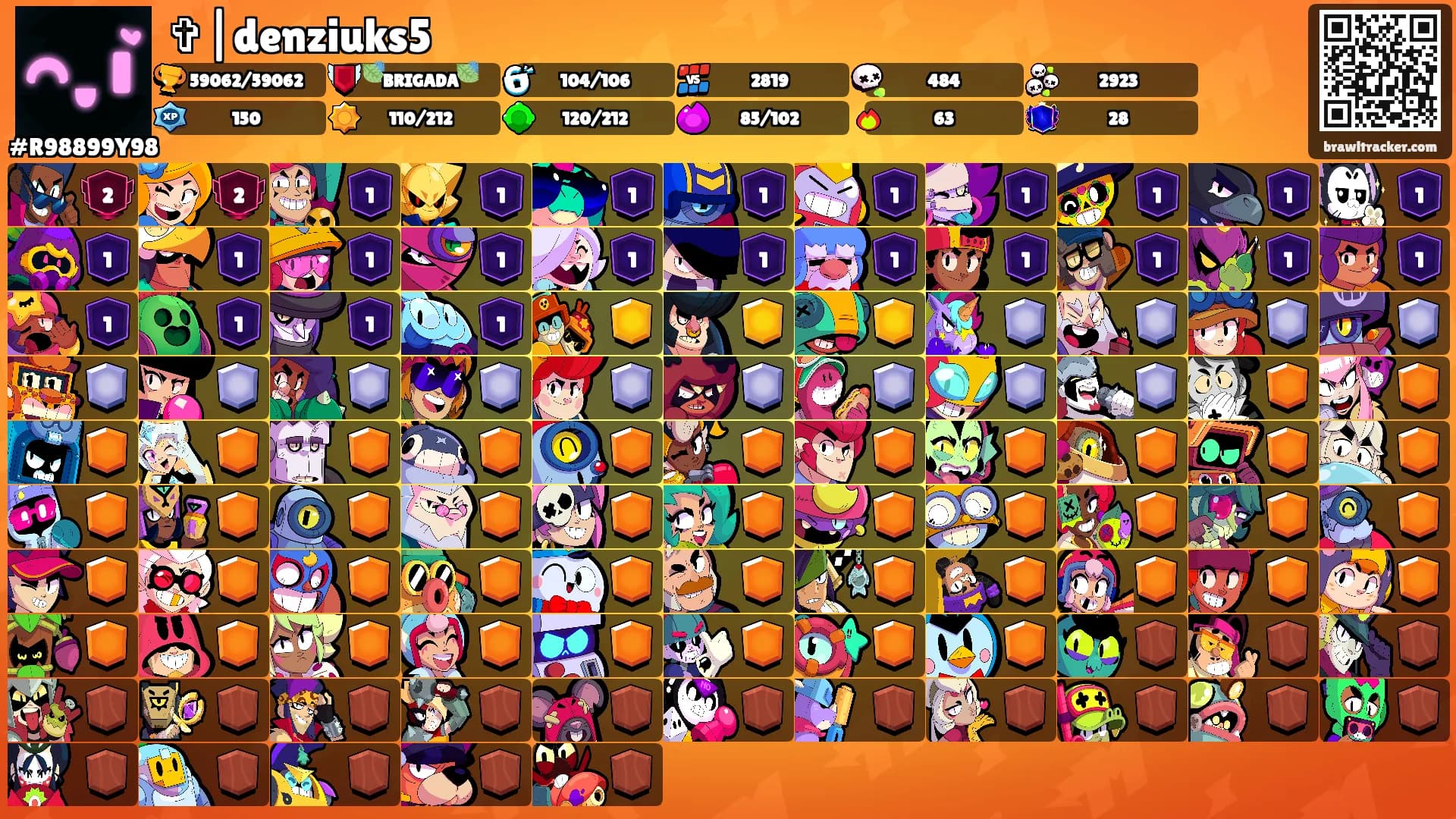 ✞|denziuks5's Ranks