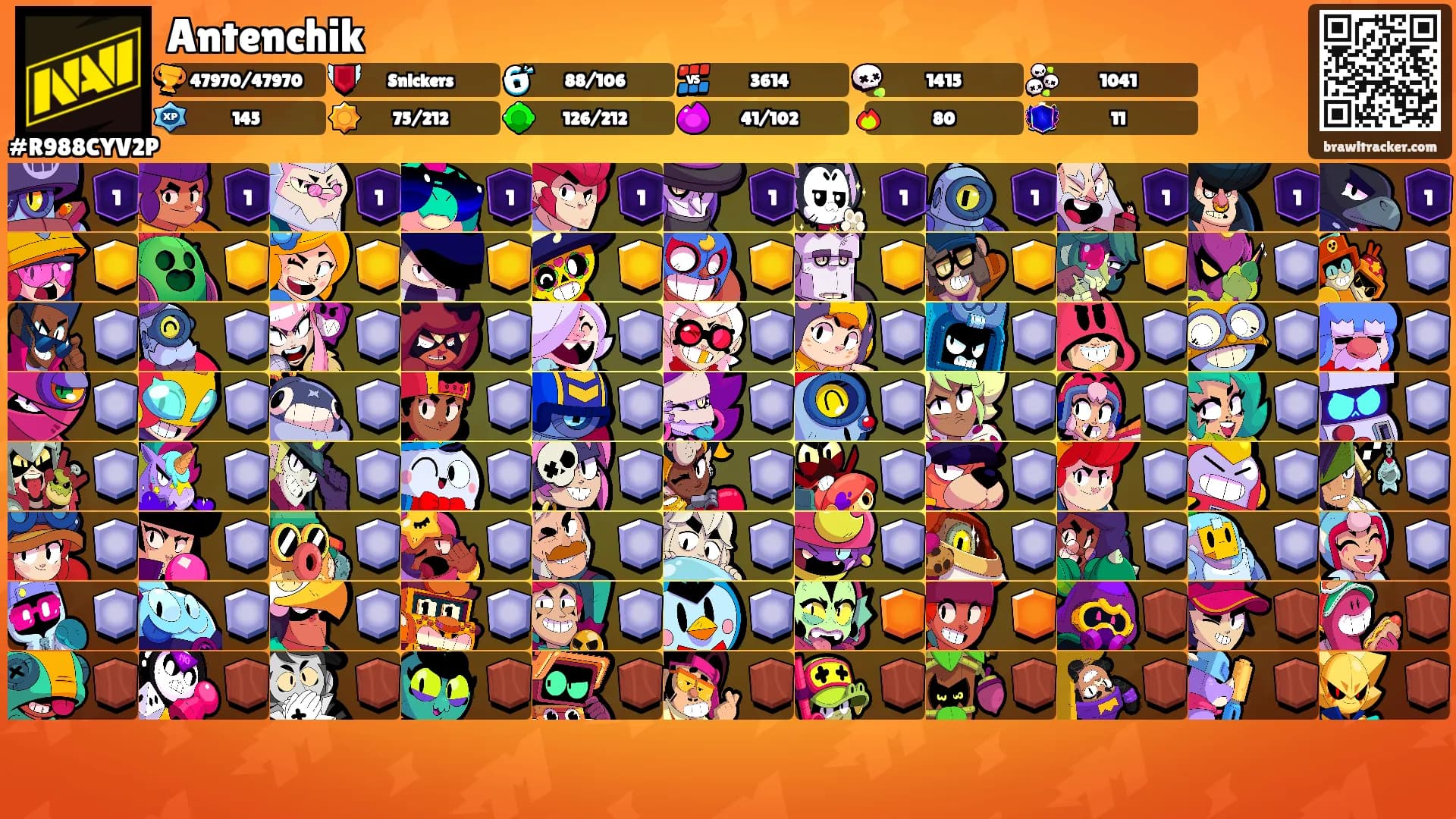 Antenchik's Ranks