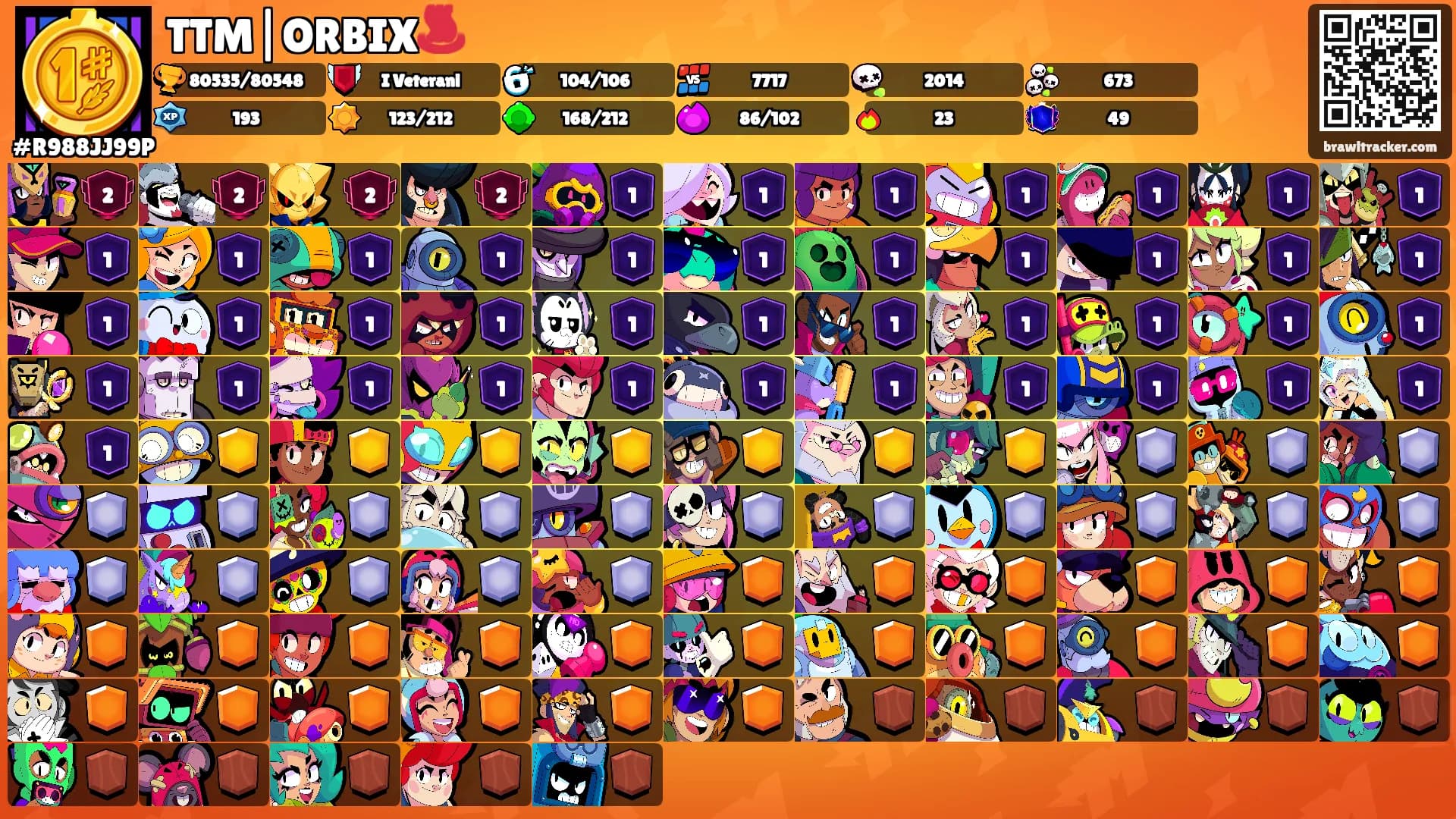 TTM|ORBIX♨️'s Ranks