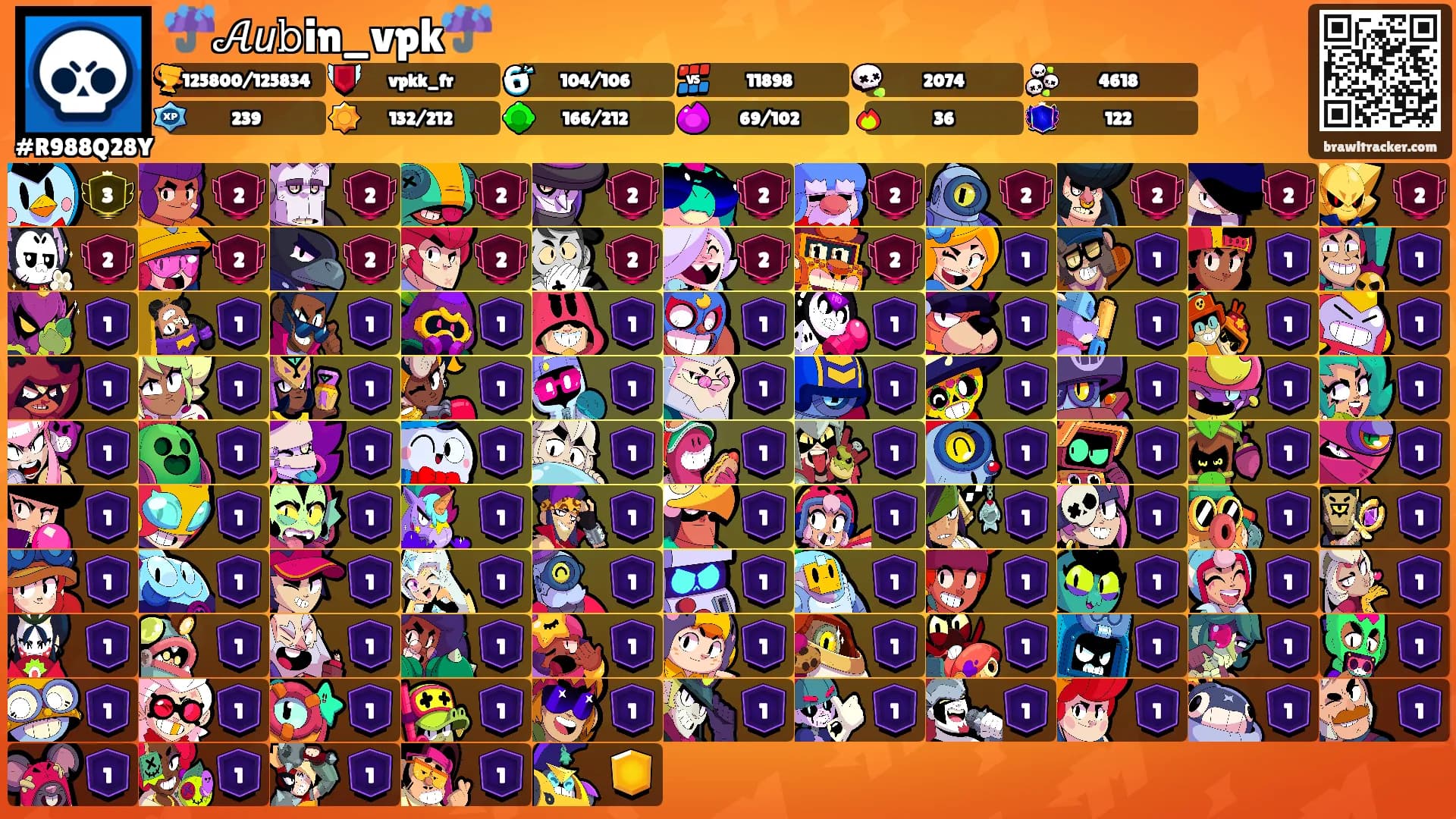 ☔⁠𝒜𝘶𝚋in_vpk☔'s Ranks