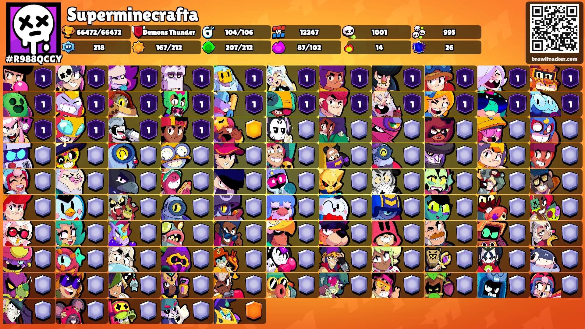 Superminecrafta's Ranks