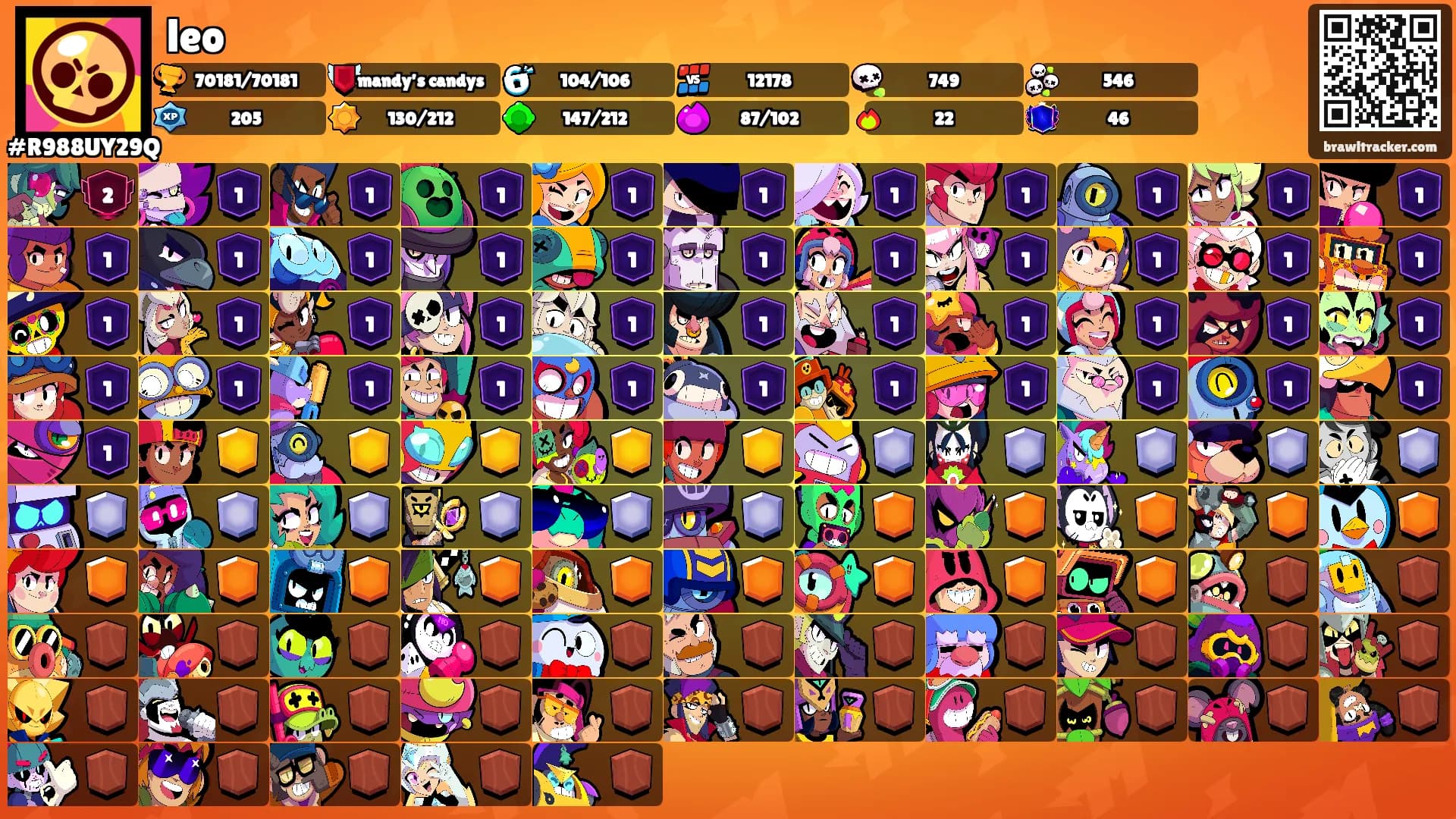 leo's Ranks
