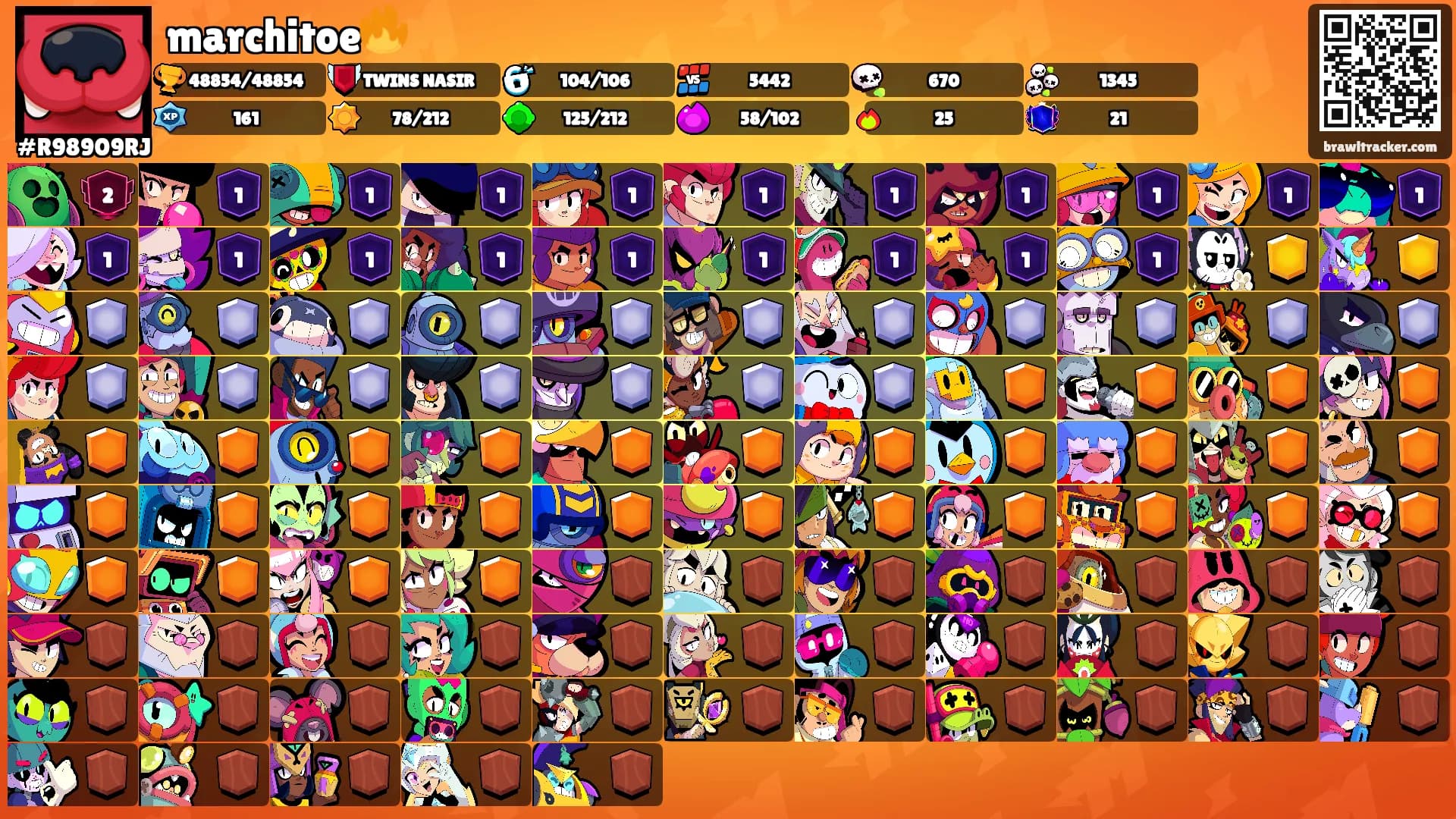 marchitoe🔥's Ranks