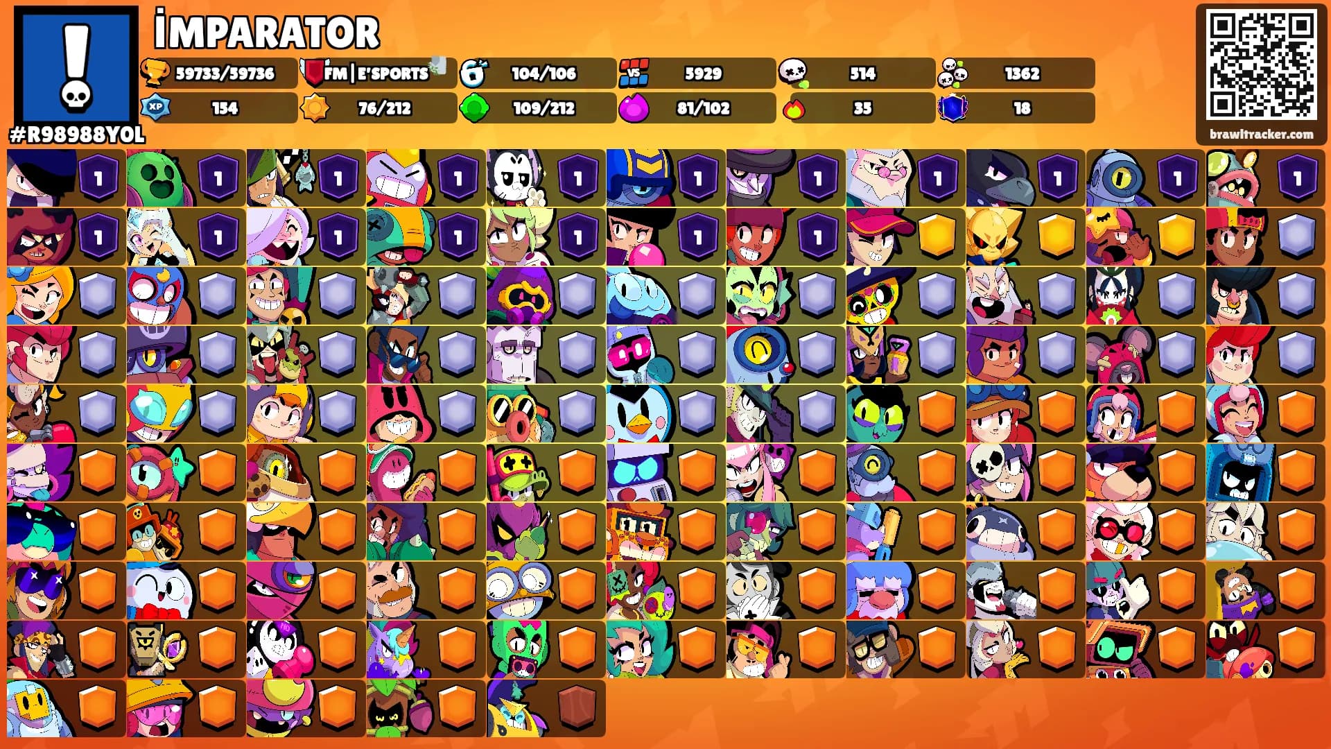 İMPARATOR's Ranks