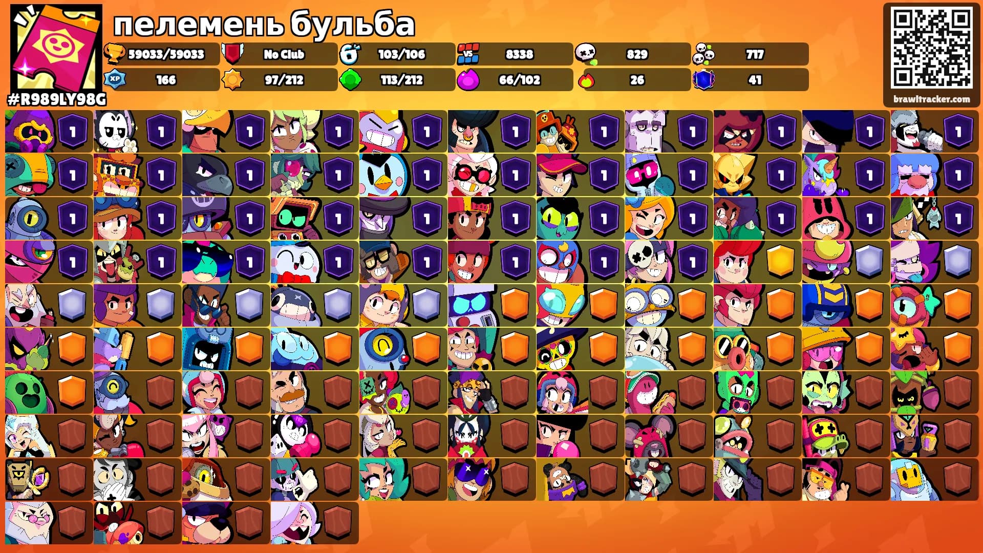 пелемень бульба's Ranks