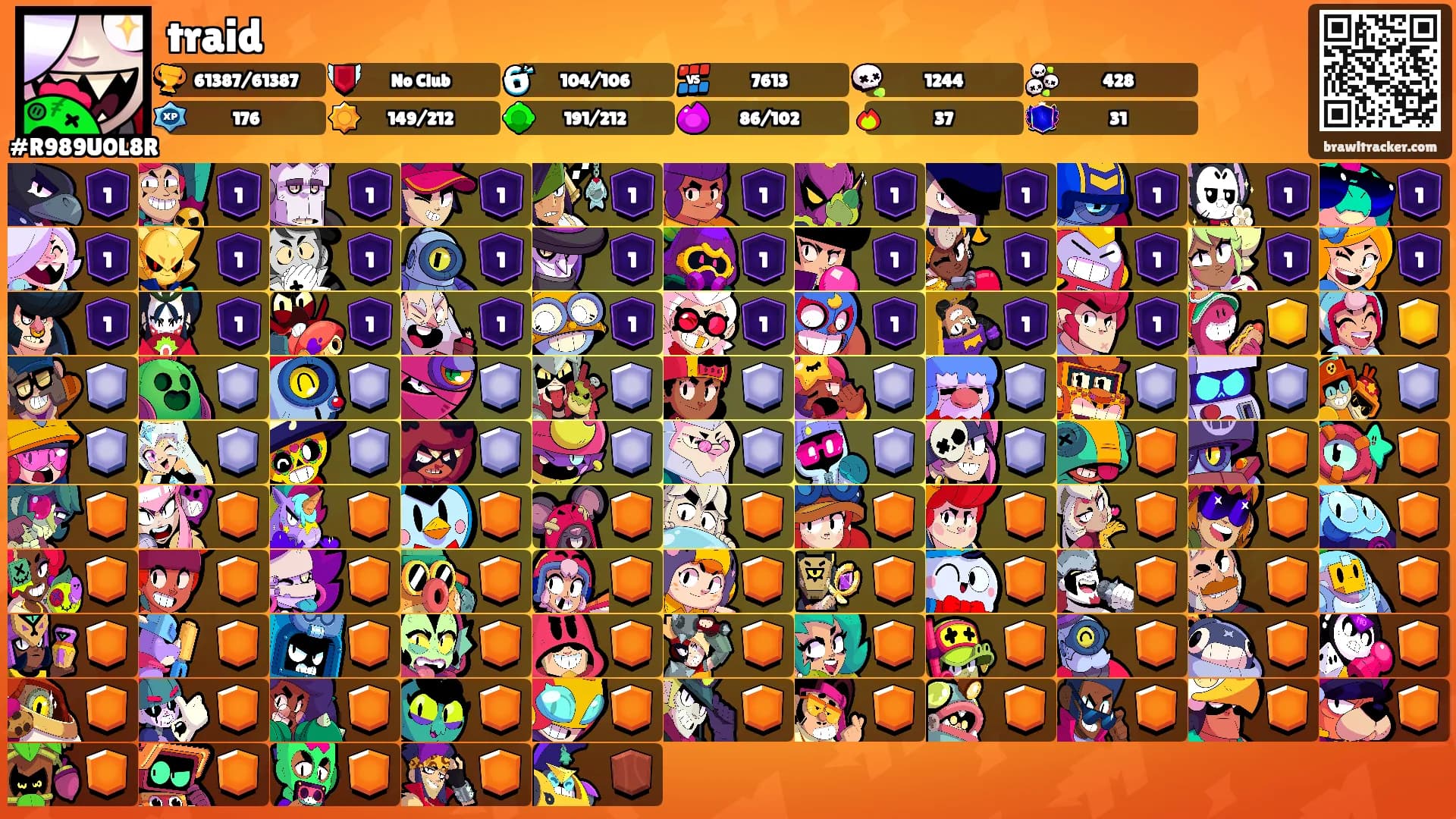traid's Ranks