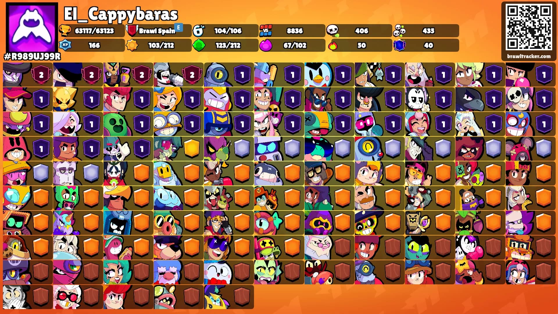 El_Cappybaras's Ranks