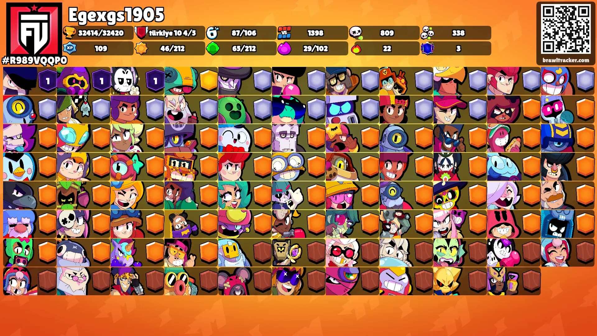 Egexgs1905's Ranks