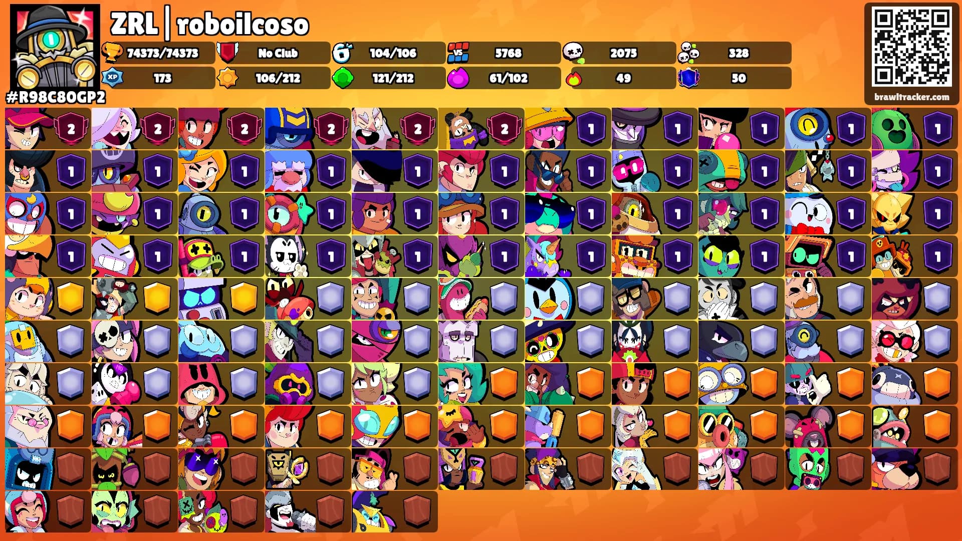 ZRL|roboilcoso's Ranks