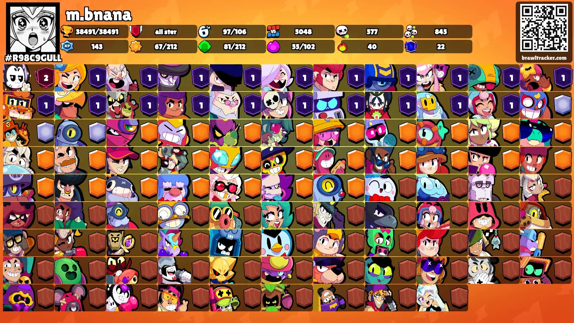 m.bnana's Ranks