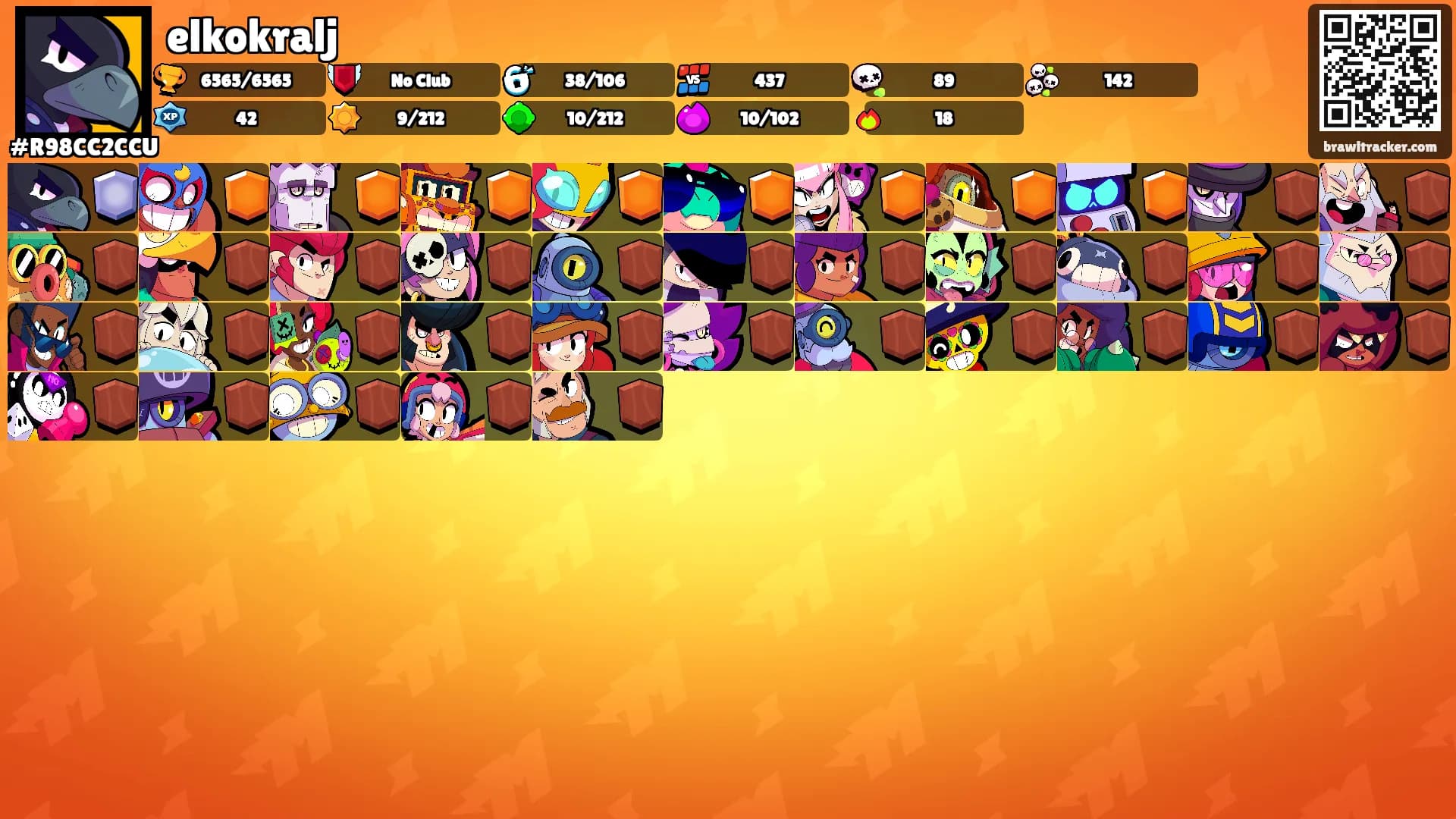 elkokralj's Ranks