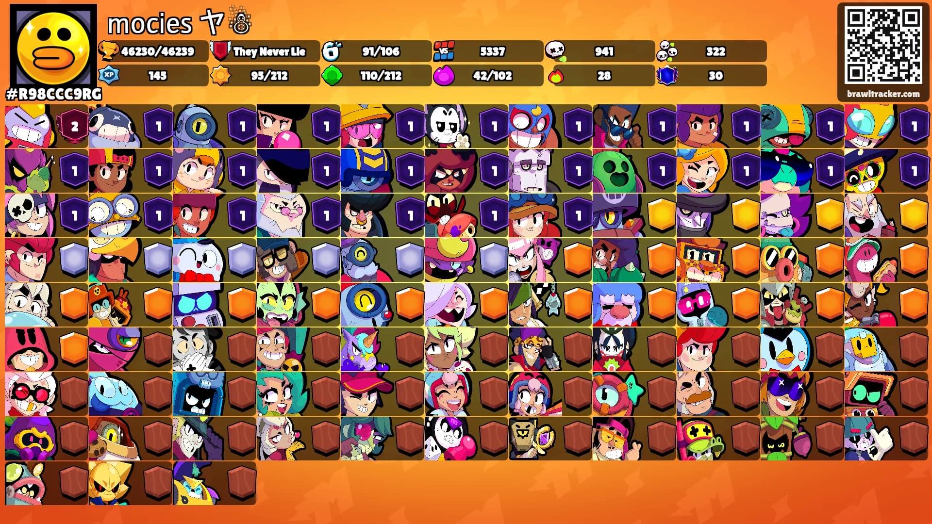 𝗆𝗈𝖼𝗂𝖾𝗌 ヤ☃'s Ranks