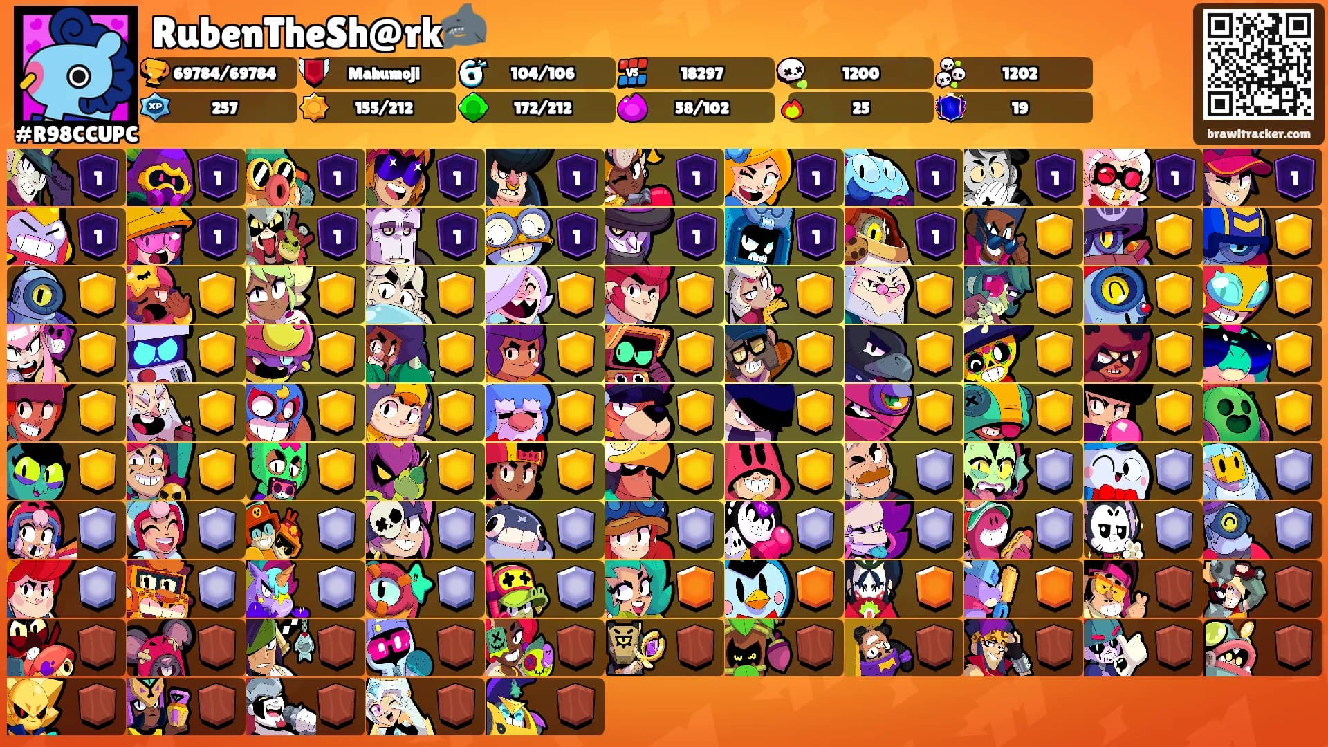 RubenTheSh@rk🦈's Ranks