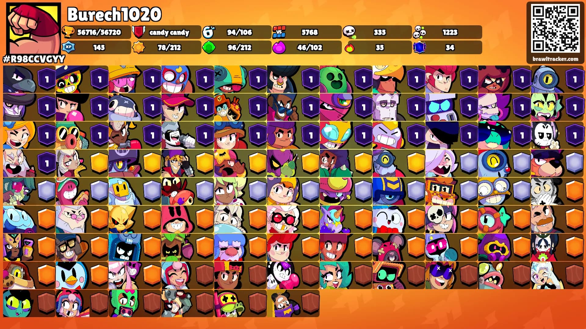 Burech1020's Ranks