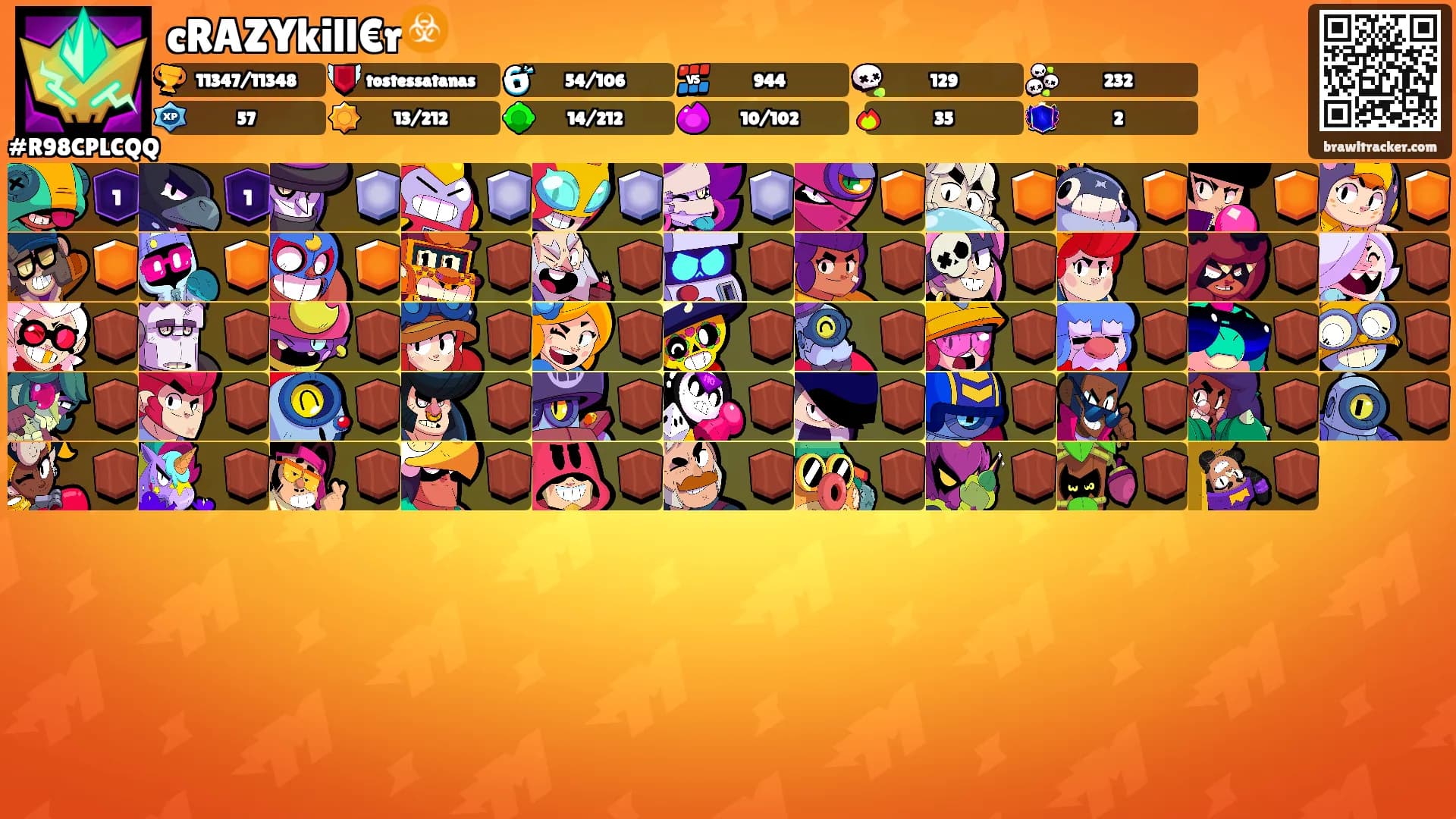 cRAZYkill€r☣️'s Ranks
