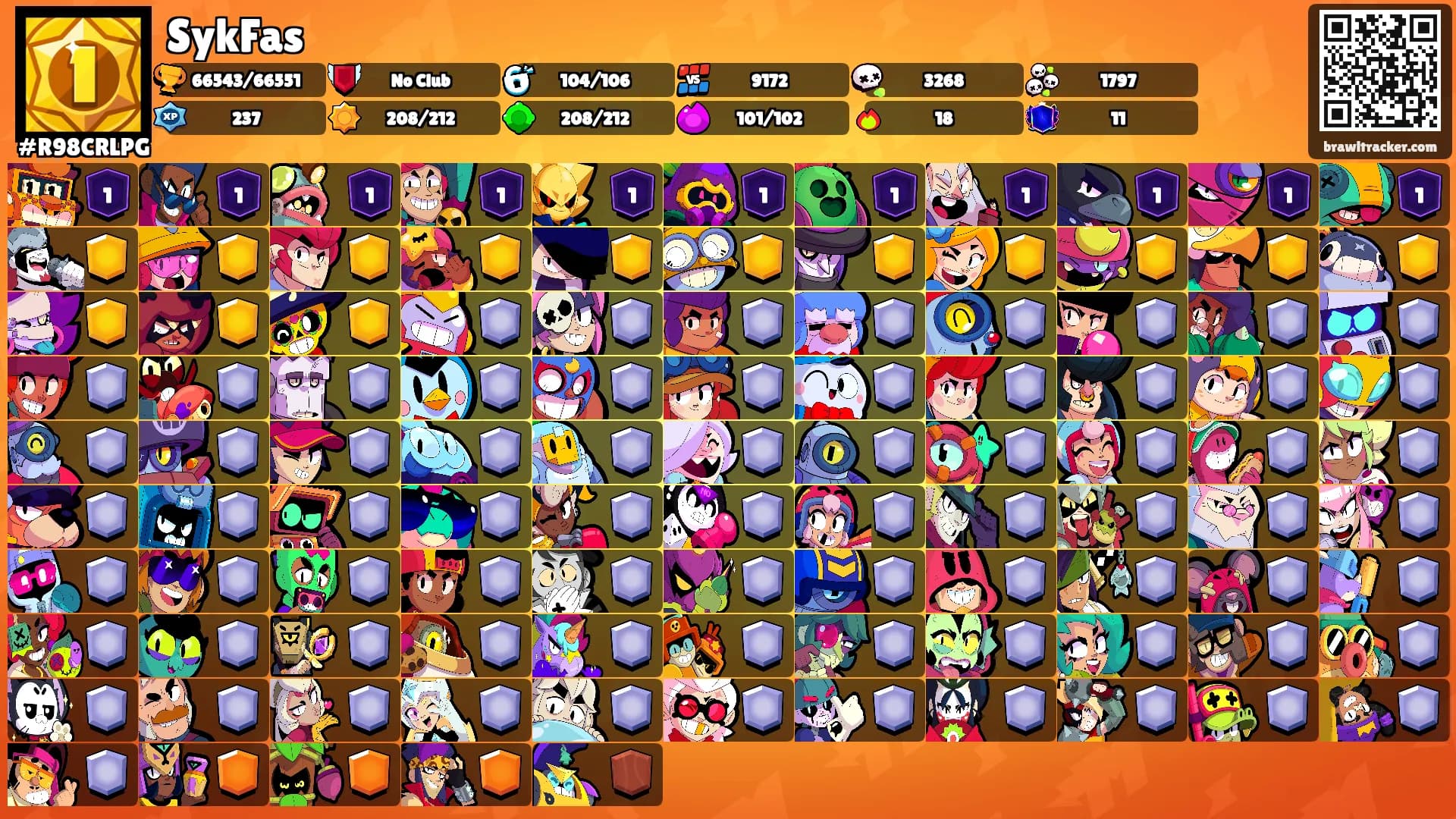 SykFas's Ranks