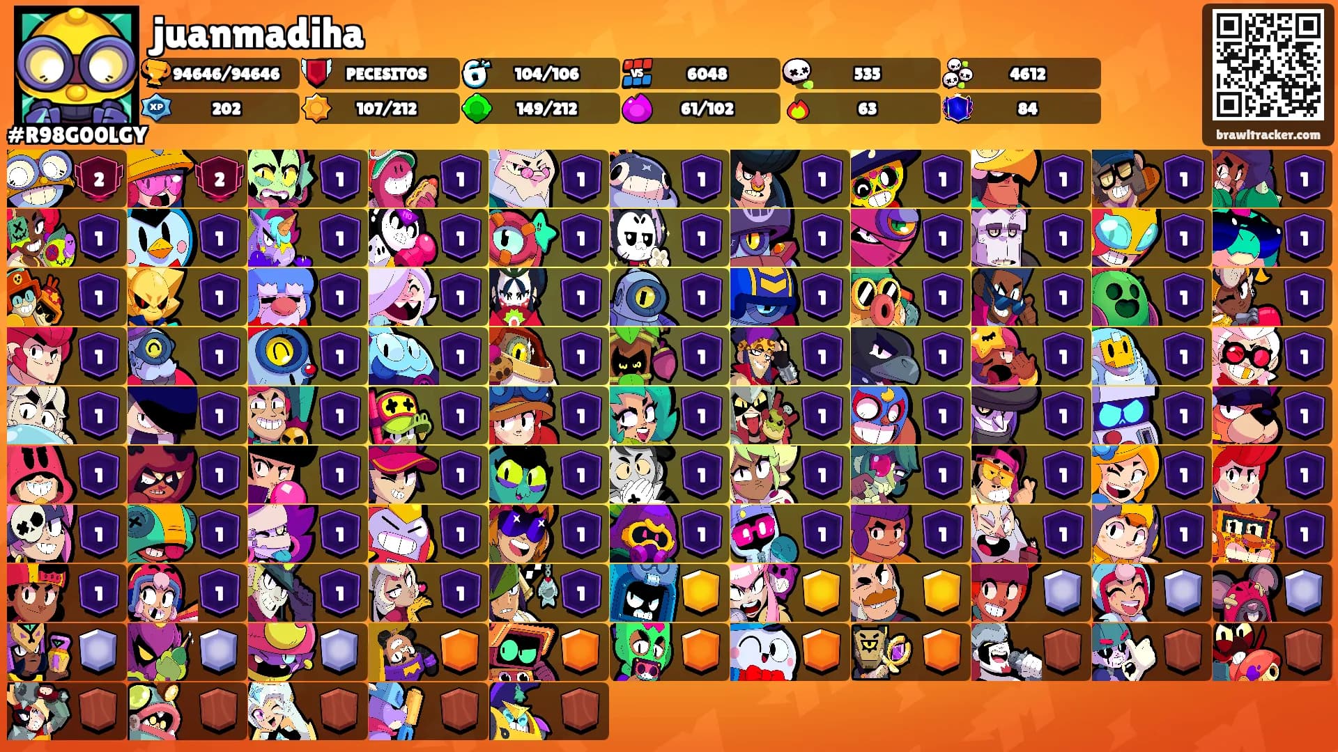 juanmadiha's Ranks
