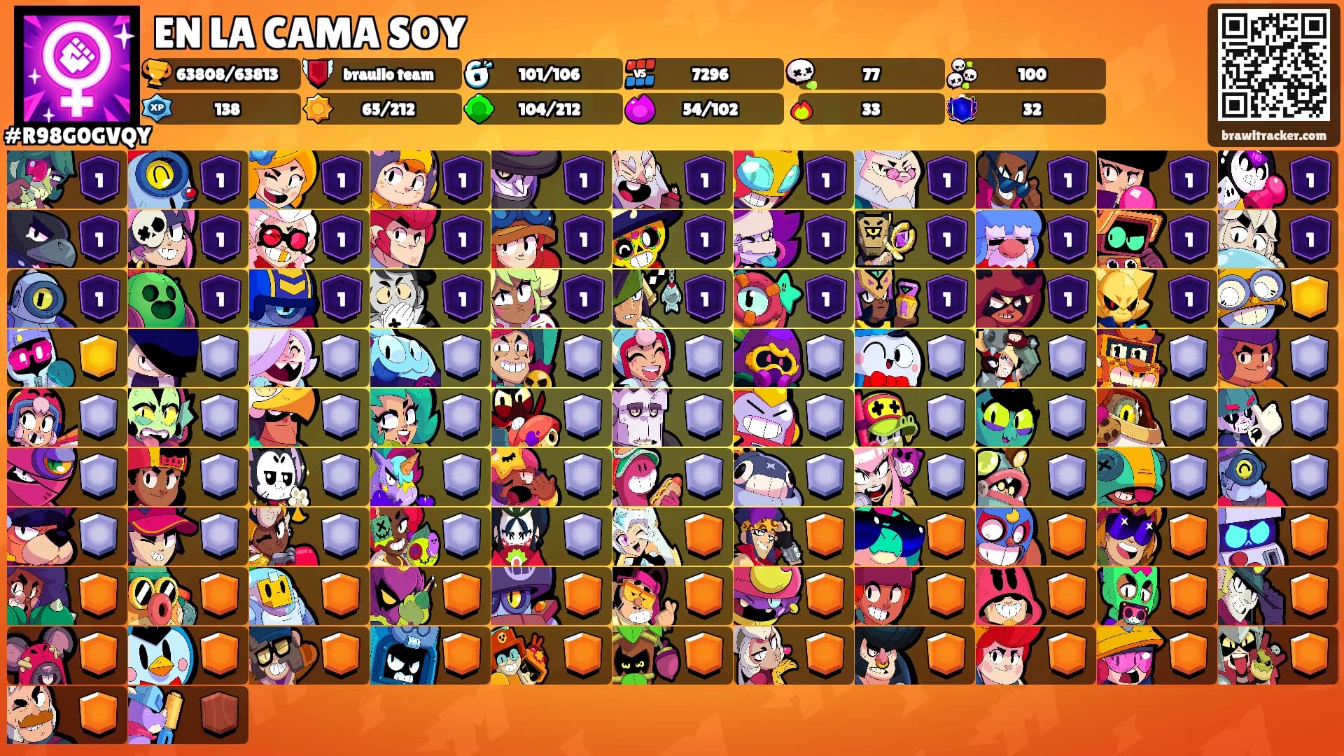 EN LA CAMA SOY's Ranks