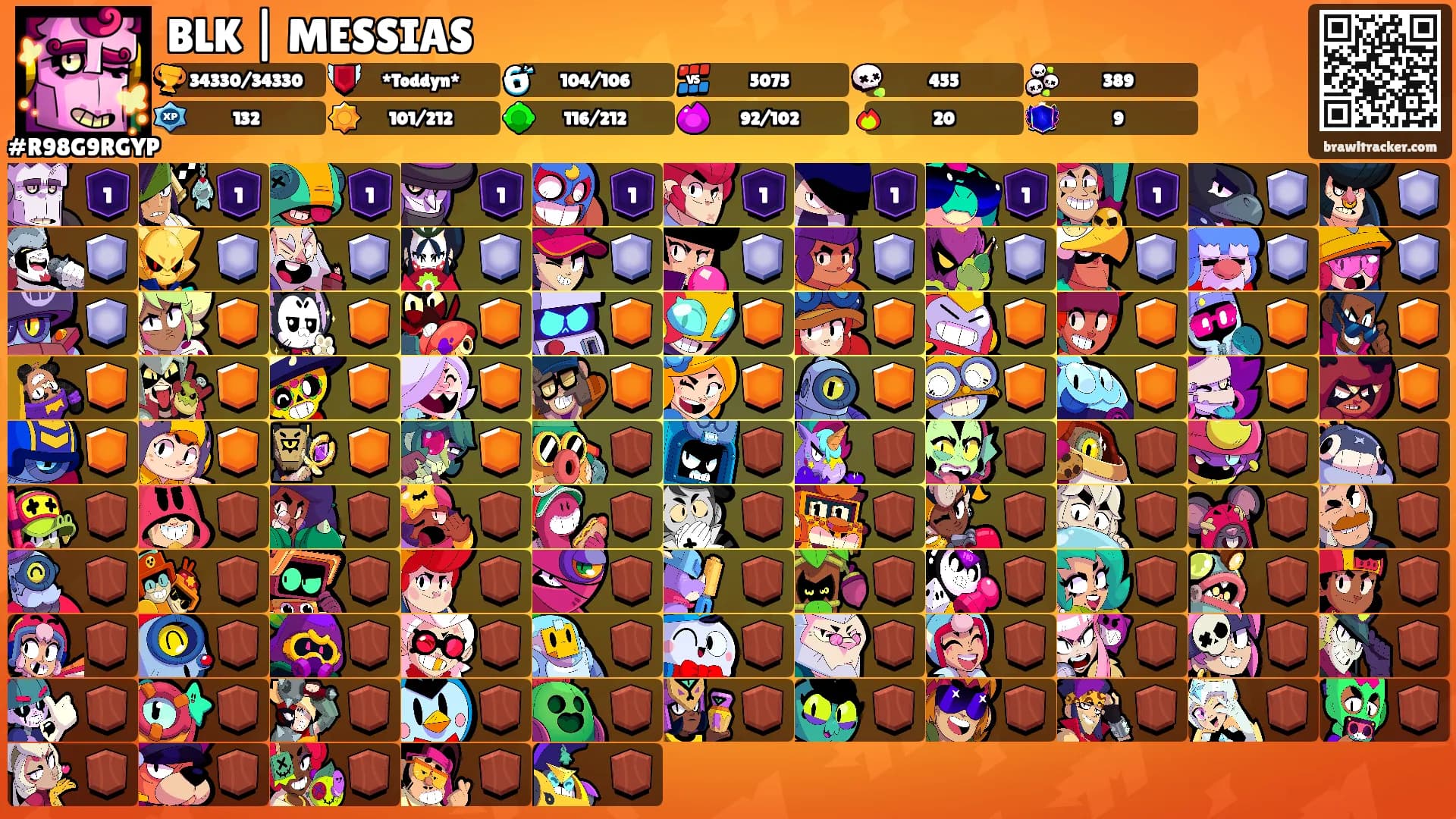 BLK | MESSIAS's Ranks