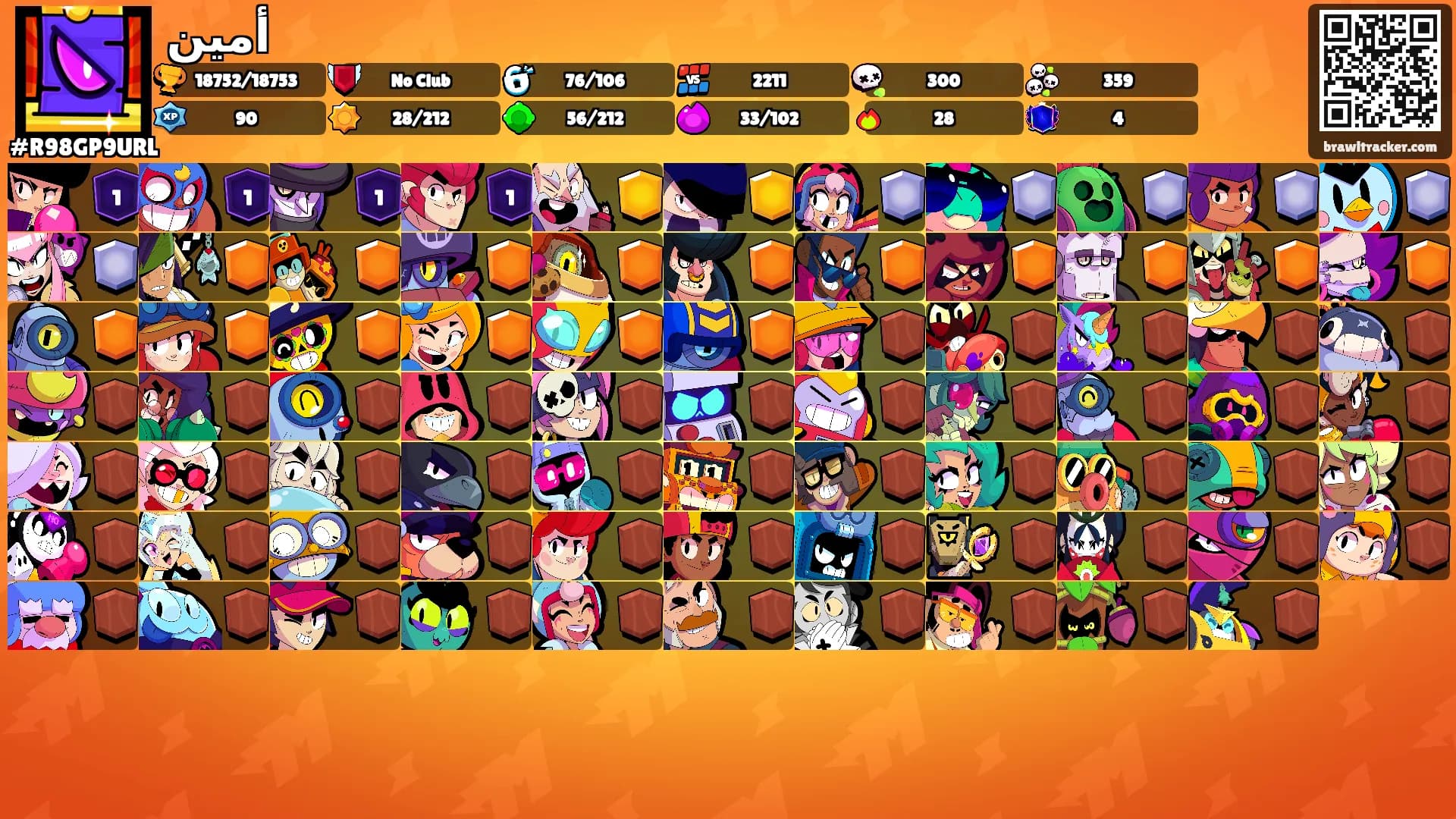أمين's Ranks
