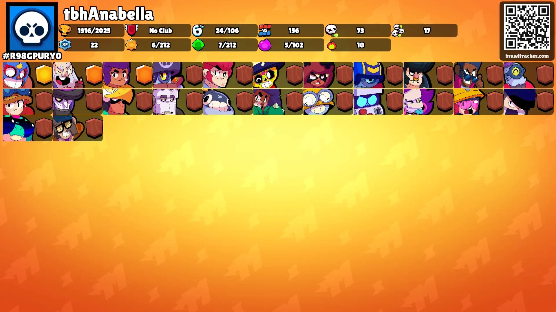 tbhAnabella's Ranks