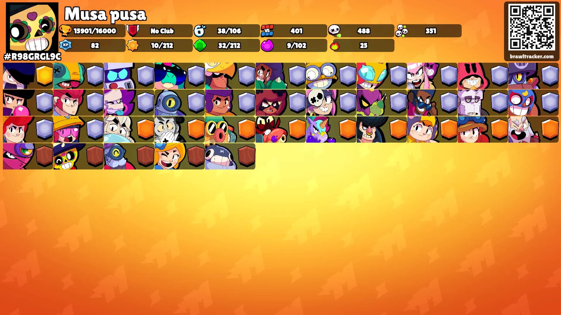 Musa pusa's Ranks