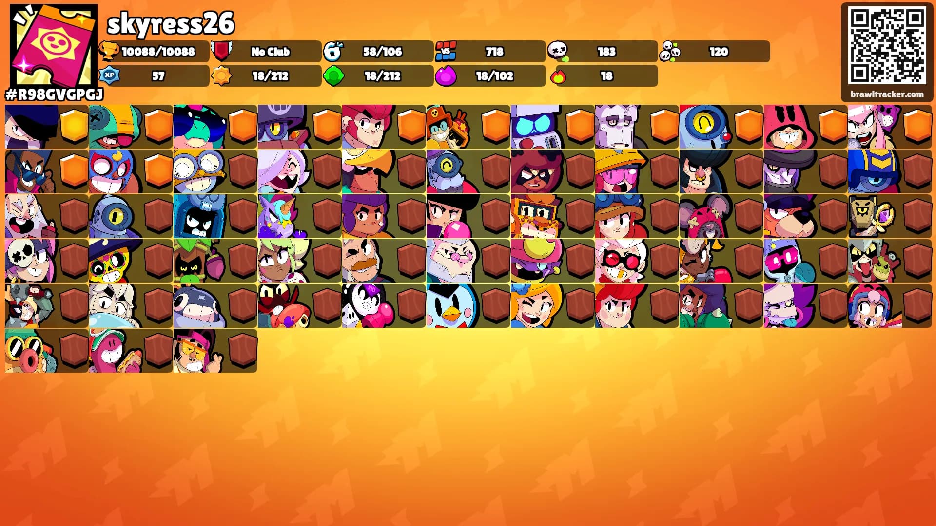 skyress26's Ranks
