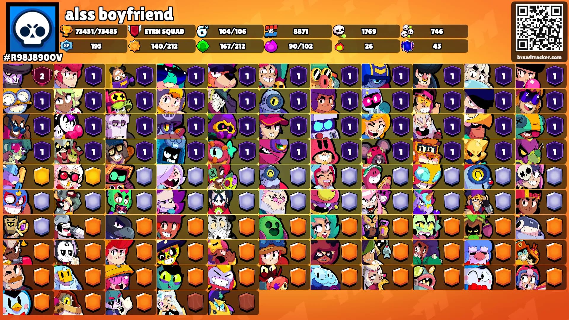 alss boyfriend's Ranks