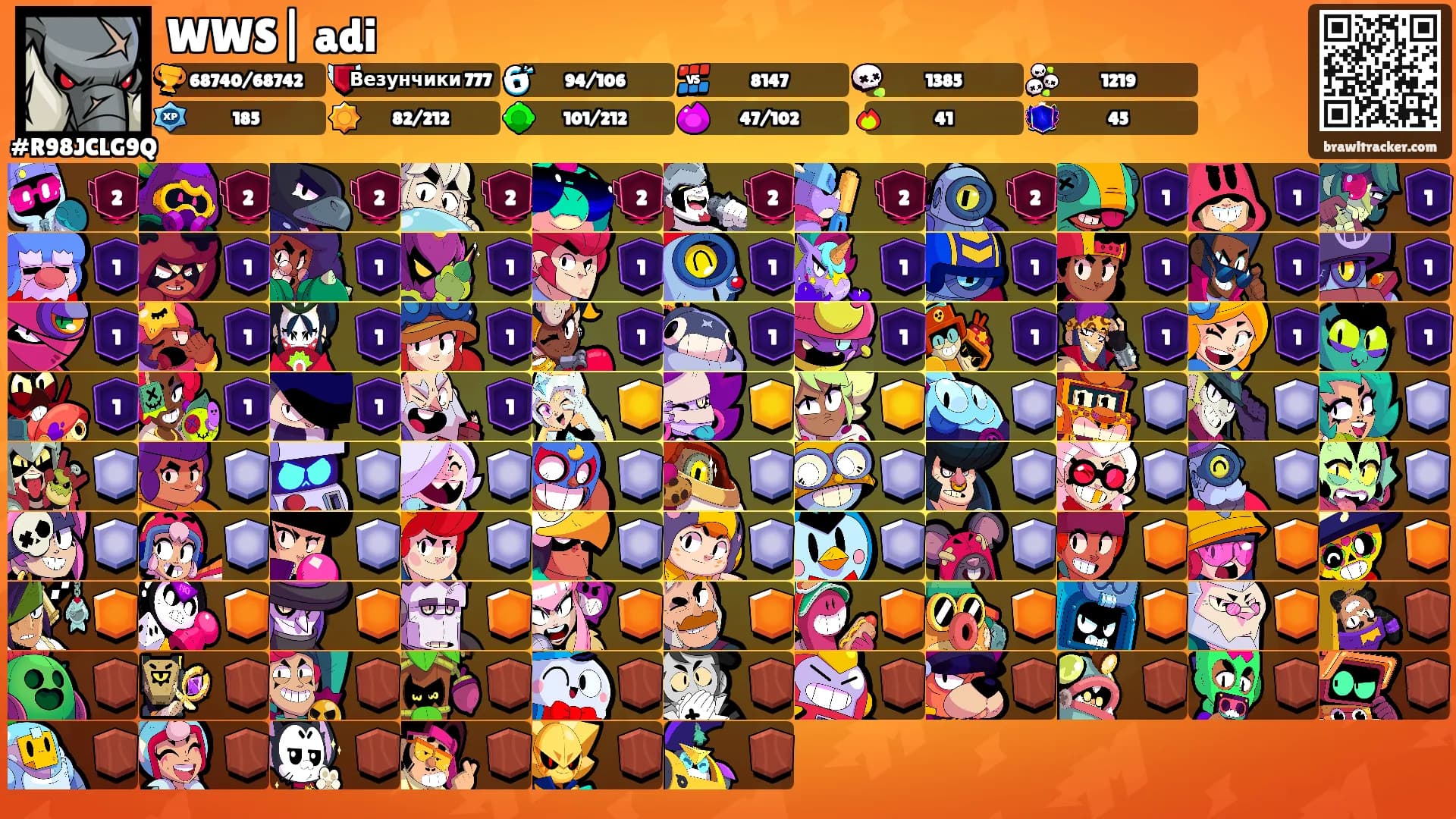 WWS| adi⛩'s Ranks