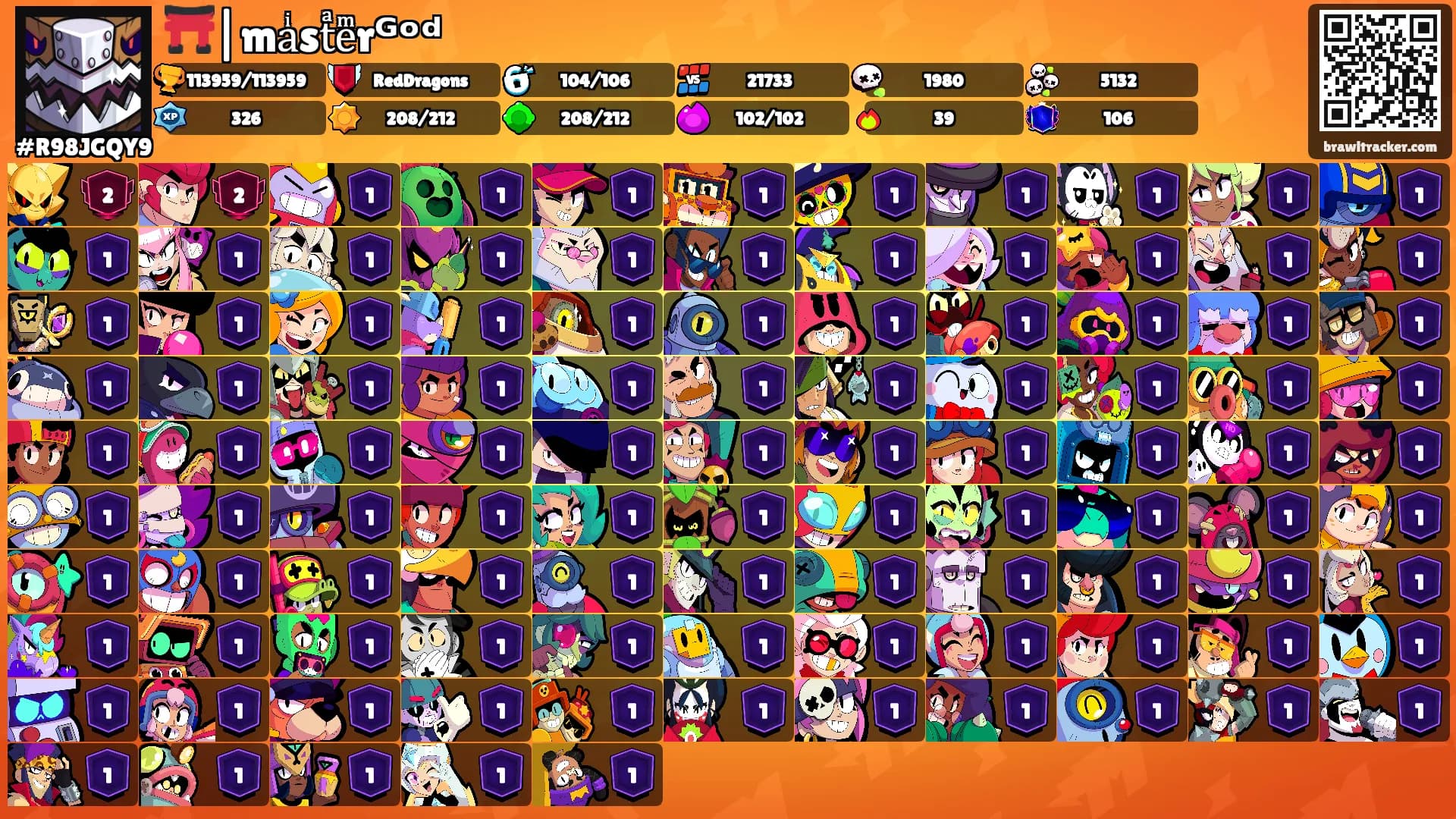 ⛩️|maͥstͣeͫrᴳᵒᵈ's Ranks