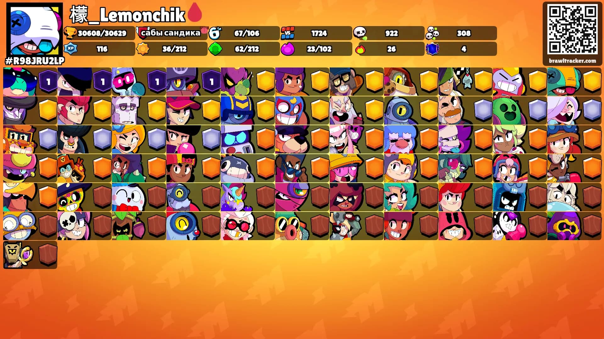 檬_Lemonchik🩸's Ranks
