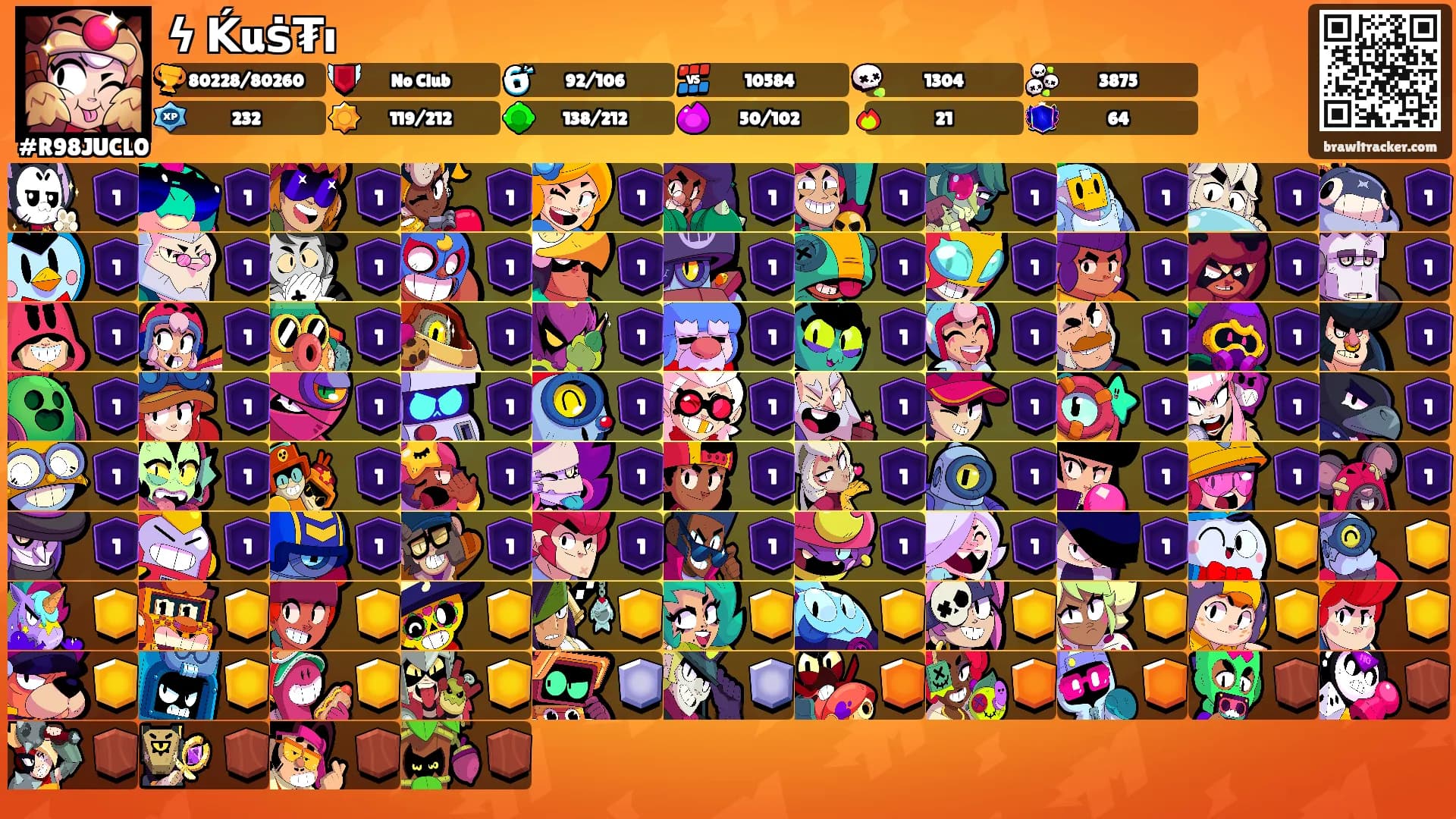 ϟ Ḱuṡ₮ı's Ranks