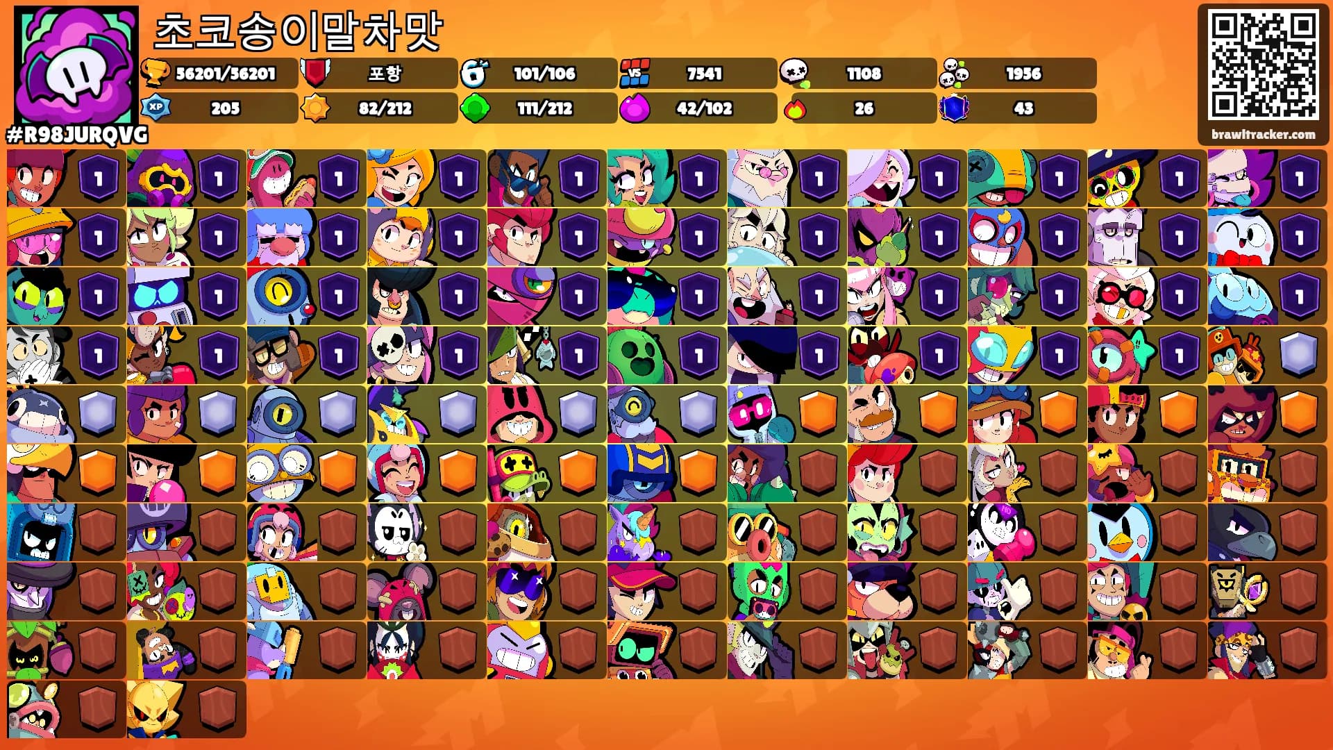 초코송이말차맛's Ranks