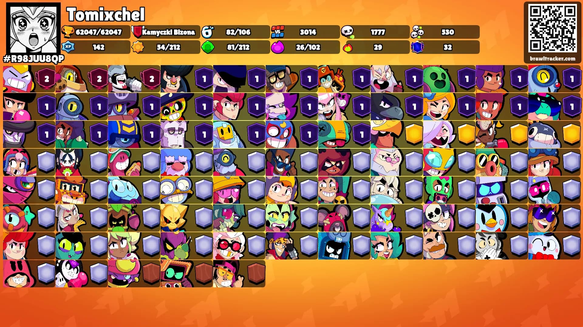 Tomixchel's Ranks