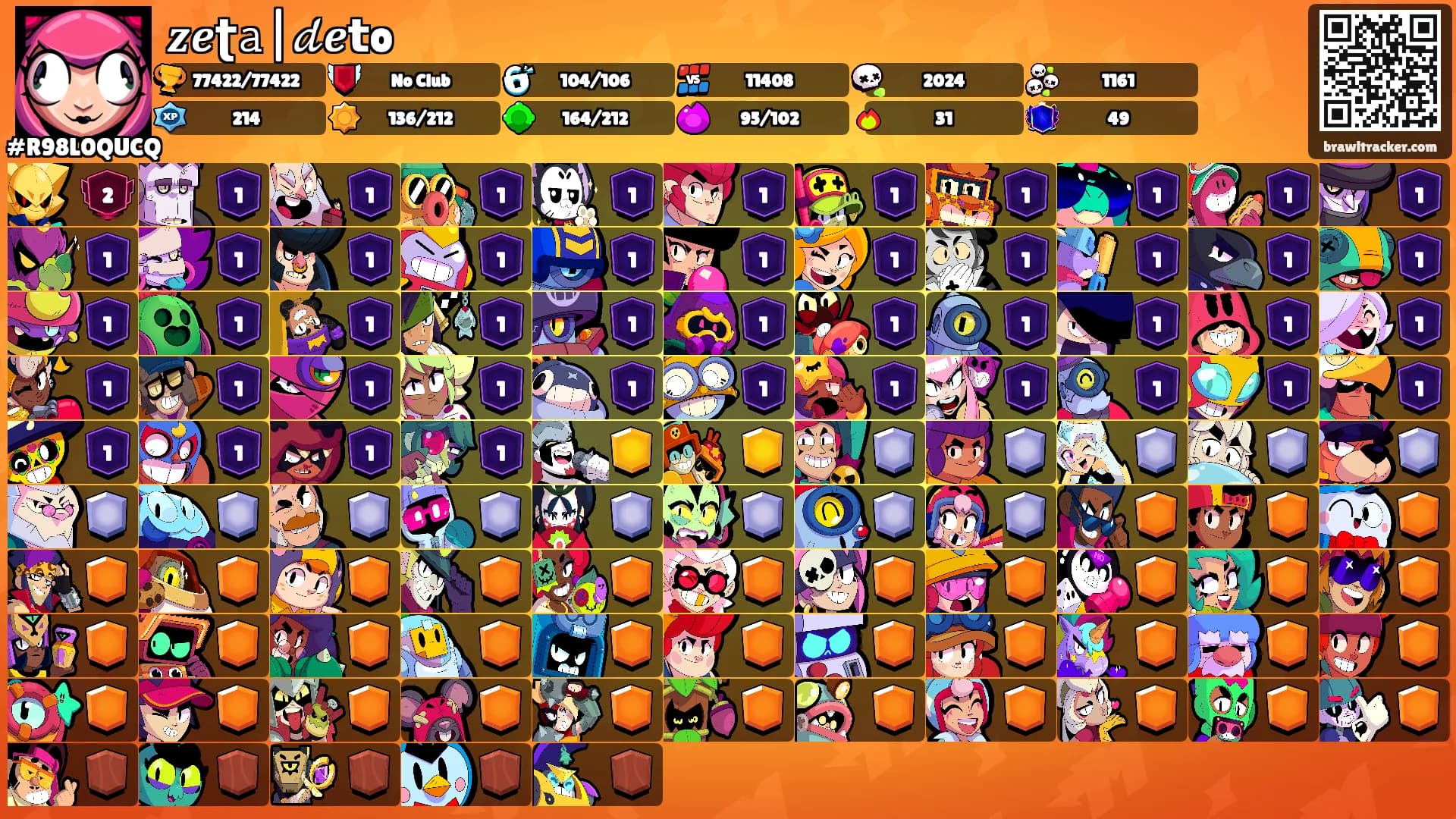 𝒛𝒆ʈ𝚊|𝒹𝒆𝘁o's Ranks