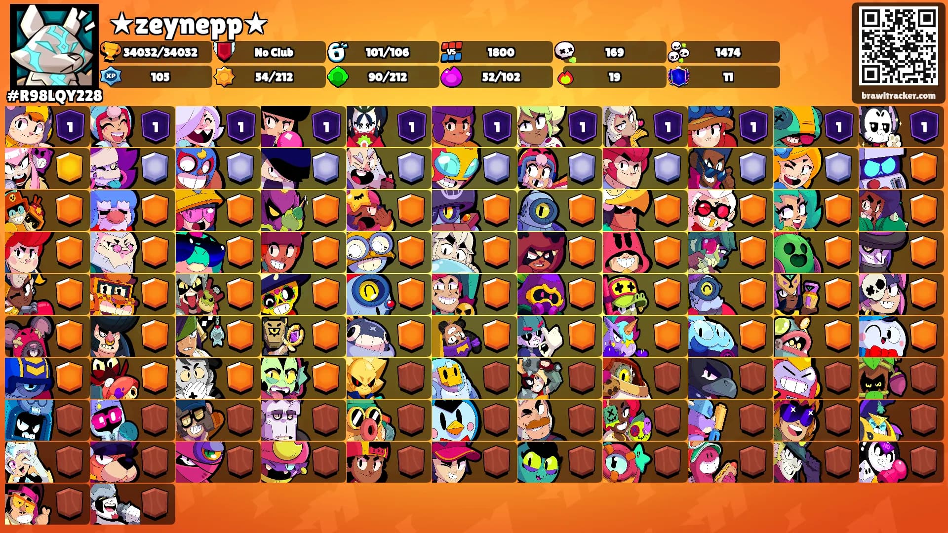 ★zeynepp★'s Ranks
