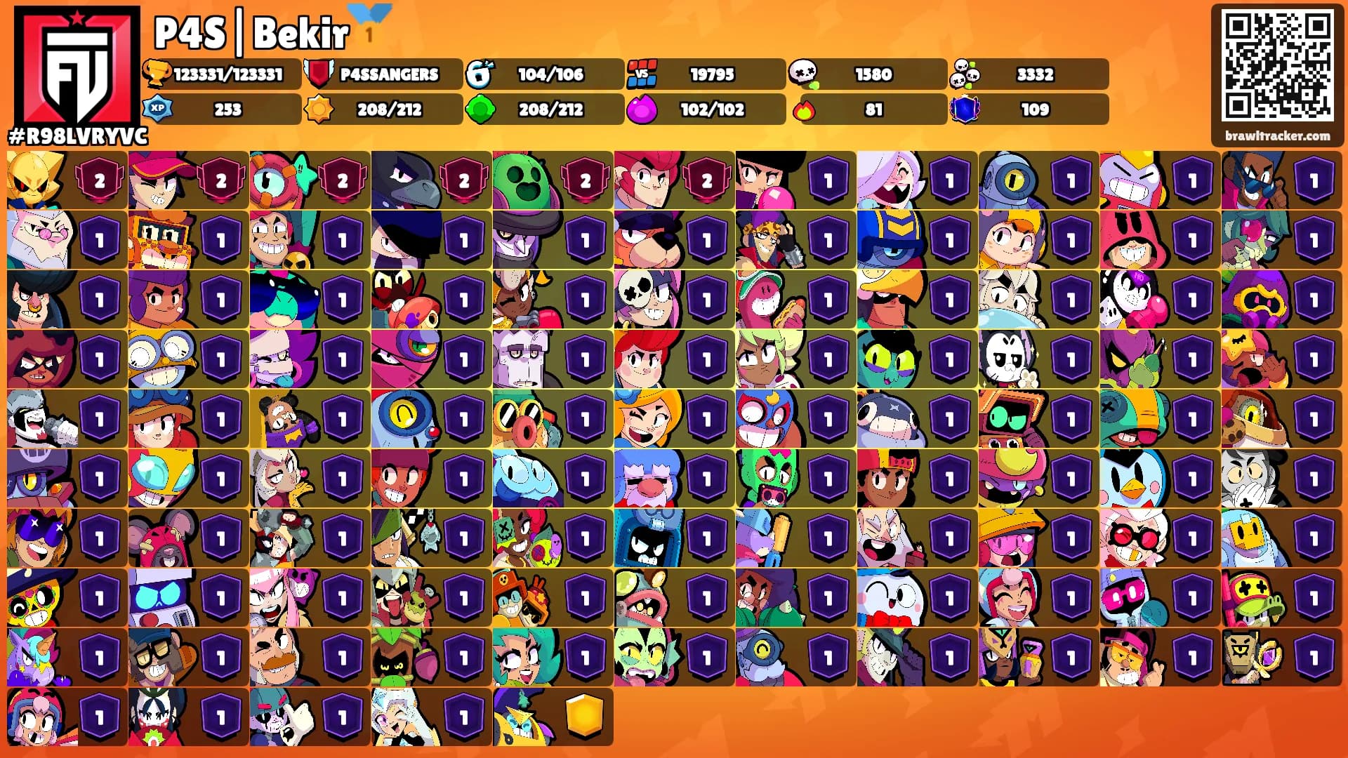P4S|Bekir🥇's Ranks