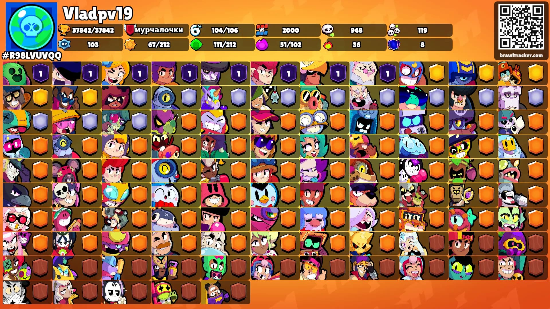 Vladpv19's Ranks