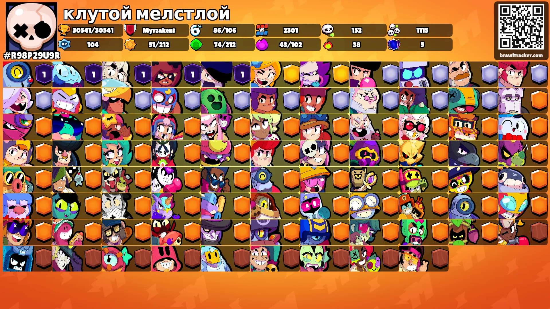 клутой мелстлой's Ranks