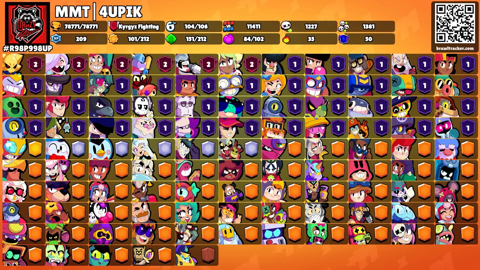MMT|4UPIK's Ranks