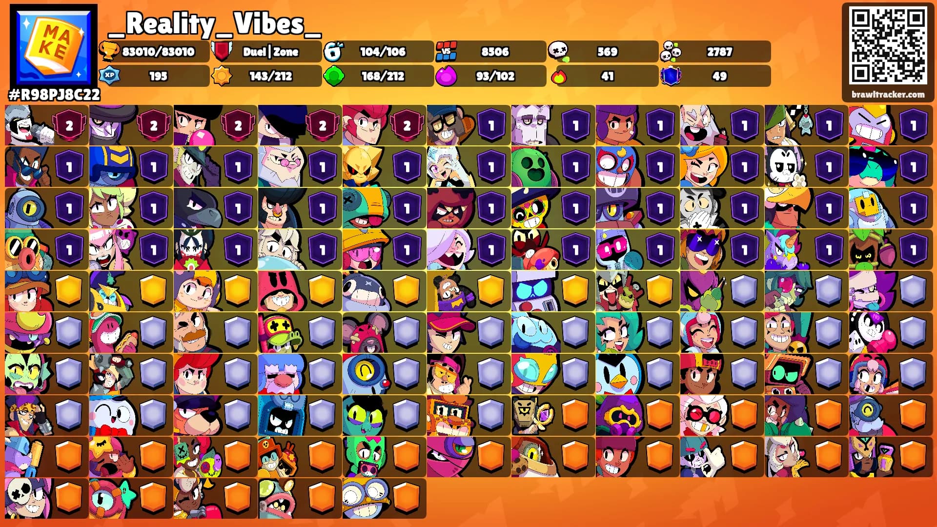 _Reality_Vibes_'s Ranks
