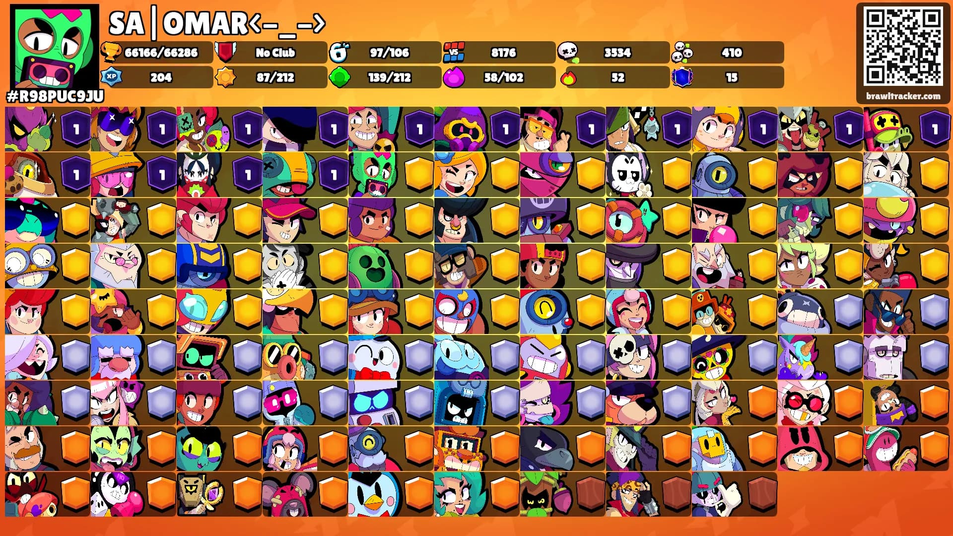 SA|OMAR<-_->'s Ranks