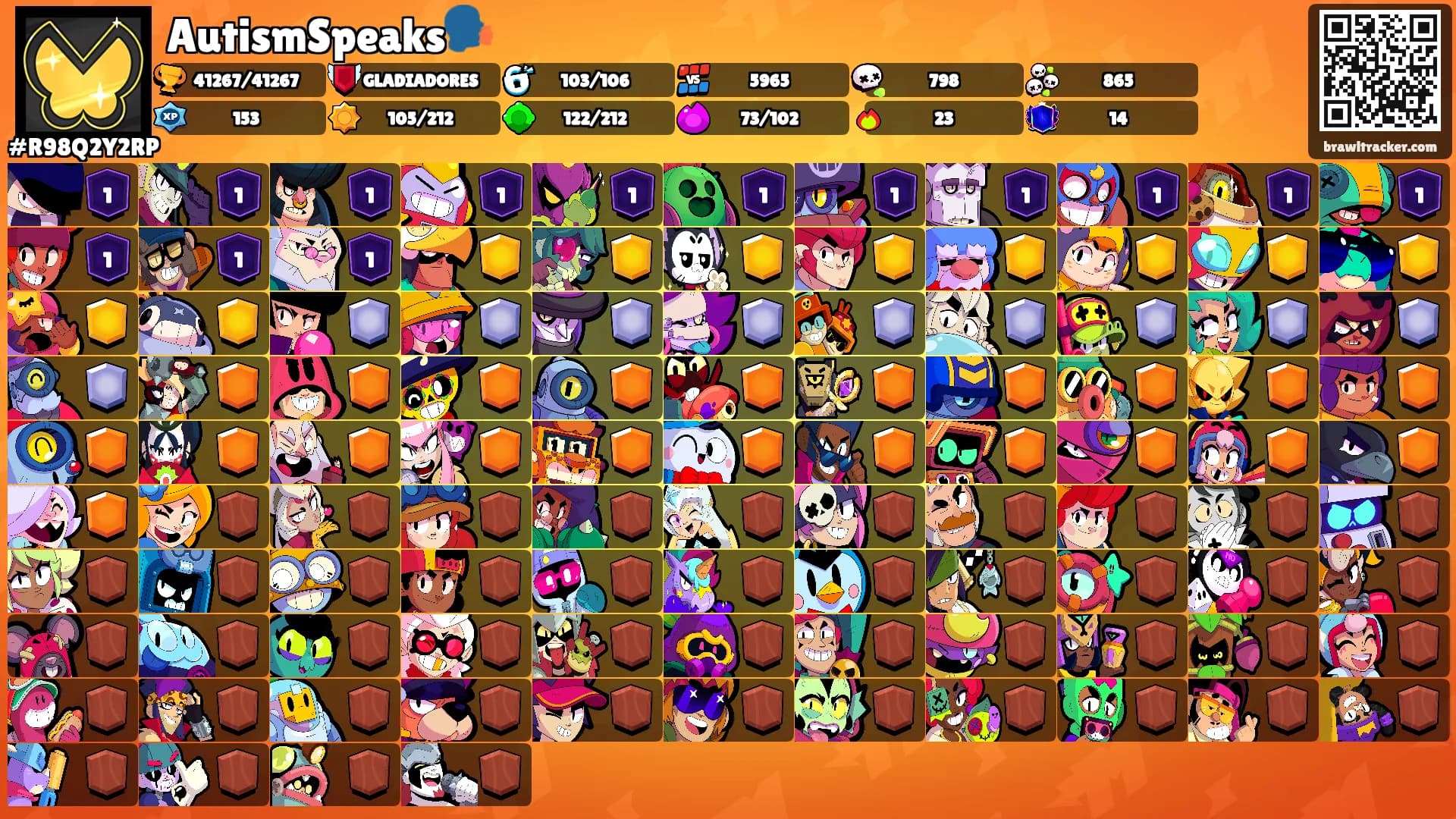 AutismSpeaks🗣️'s Ranks