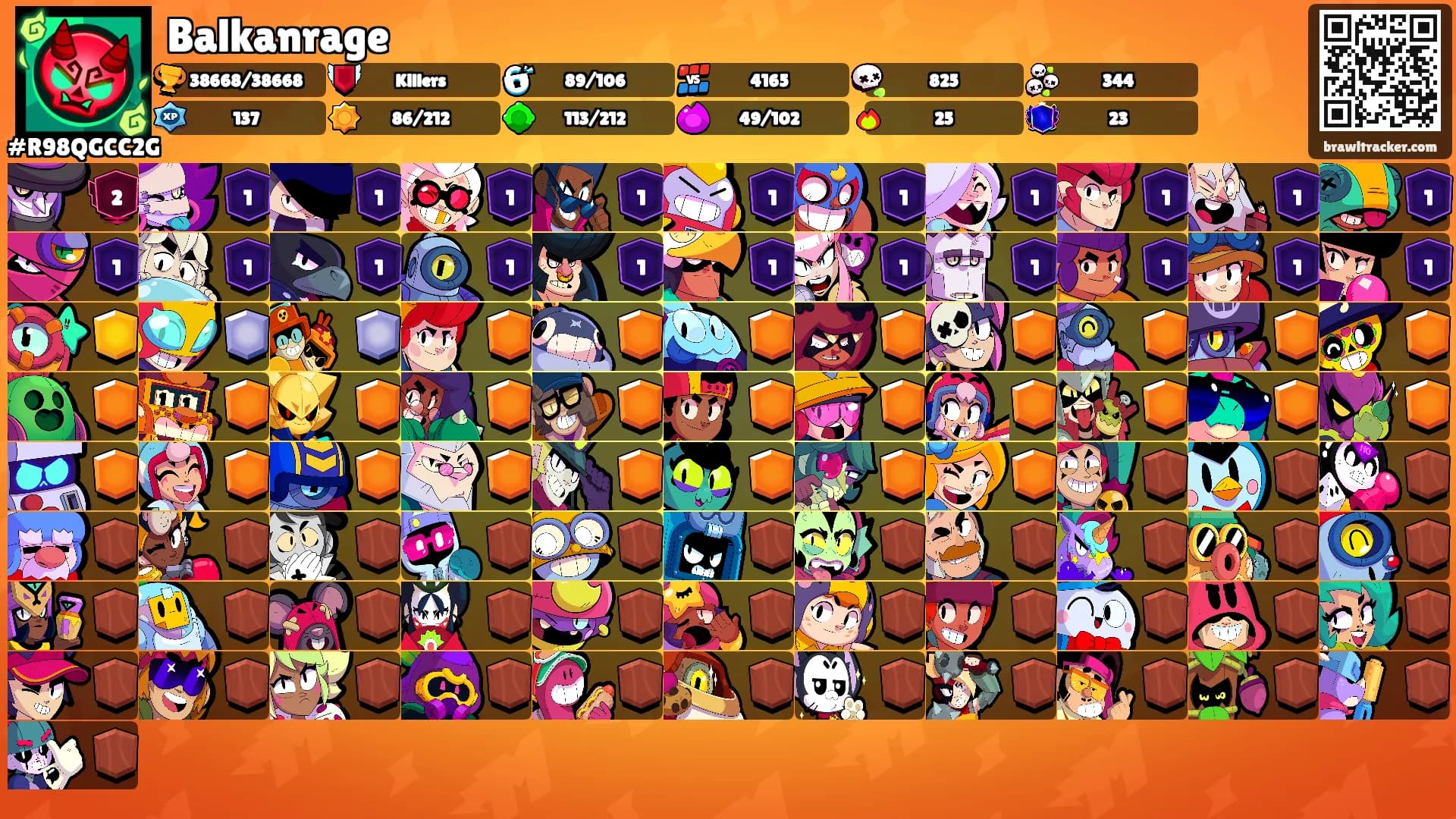 Balkanrage's Ranks