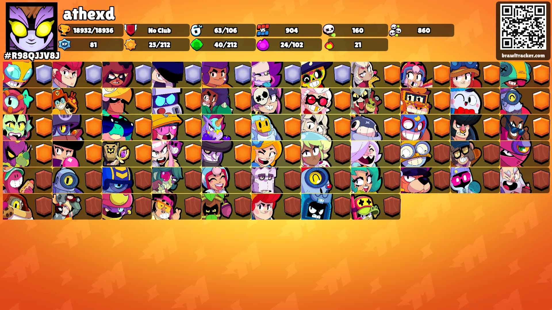 athexd's Ranks