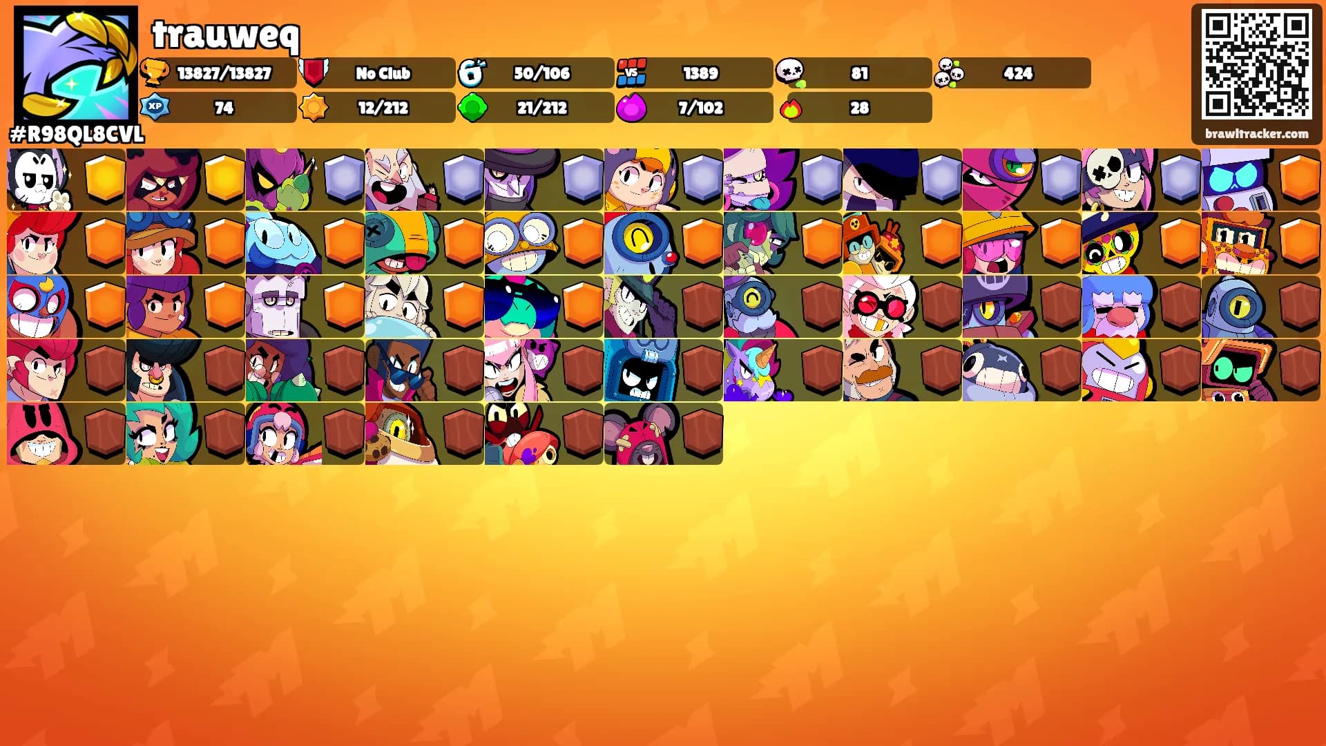 trauweq's Ranks